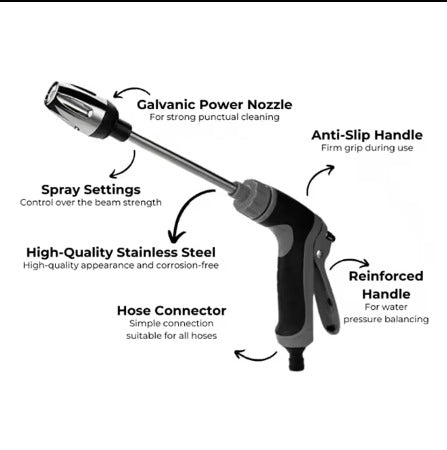 Handheld High Pressure Water Blaster – 360° Rotating Turbo Nozzle for Powerful Cleaning