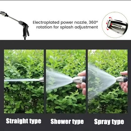 Handheld High Pressure Water Blaster – 360° Rotating Turbo Nozzle for Powerful Cleaning