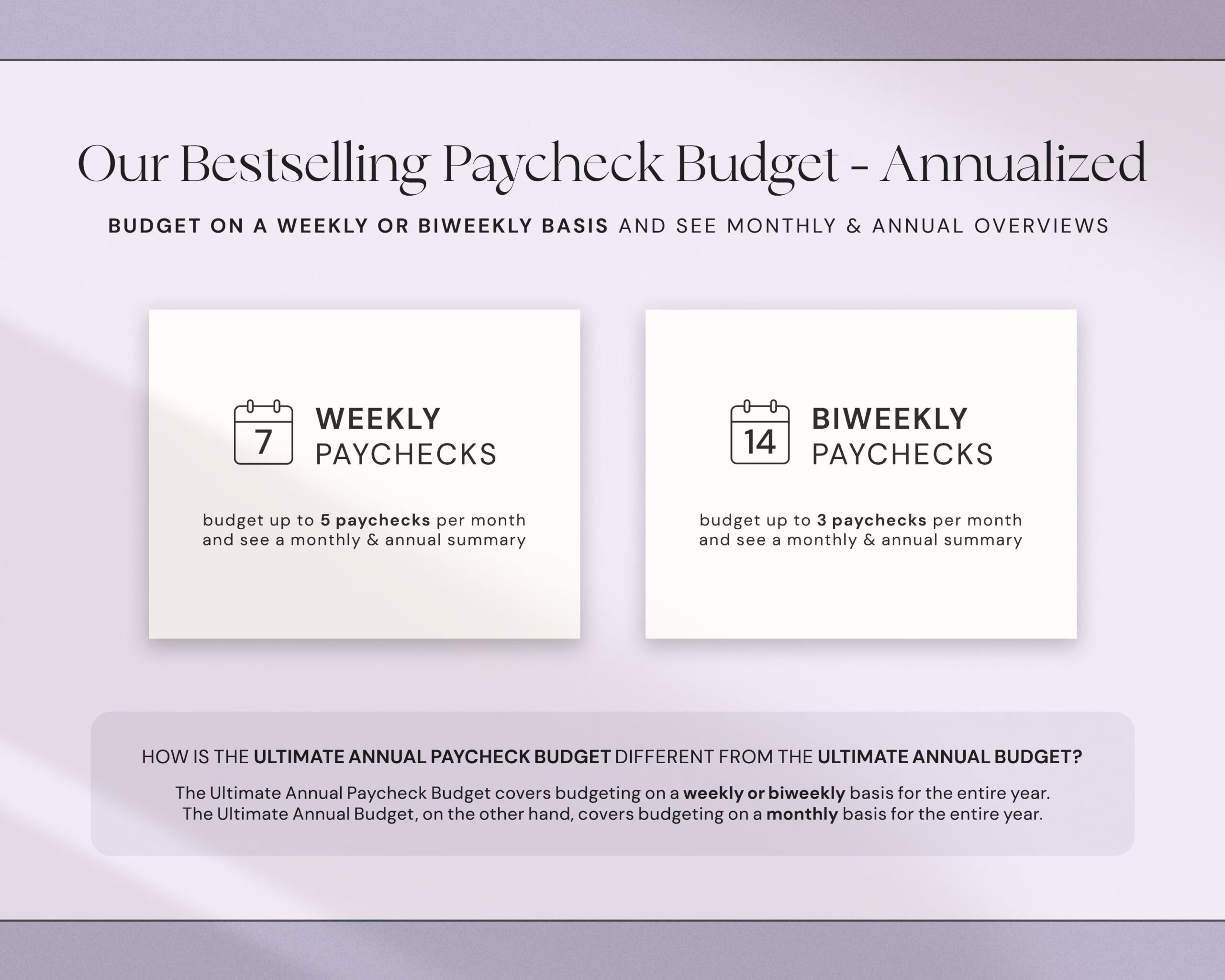 Annual Biweekly Paycheck Budget Google Sheets Excel Weekly Budget Spreadsheet by Paycheck Planner Monthly Yearly Simple Budget Zero Based