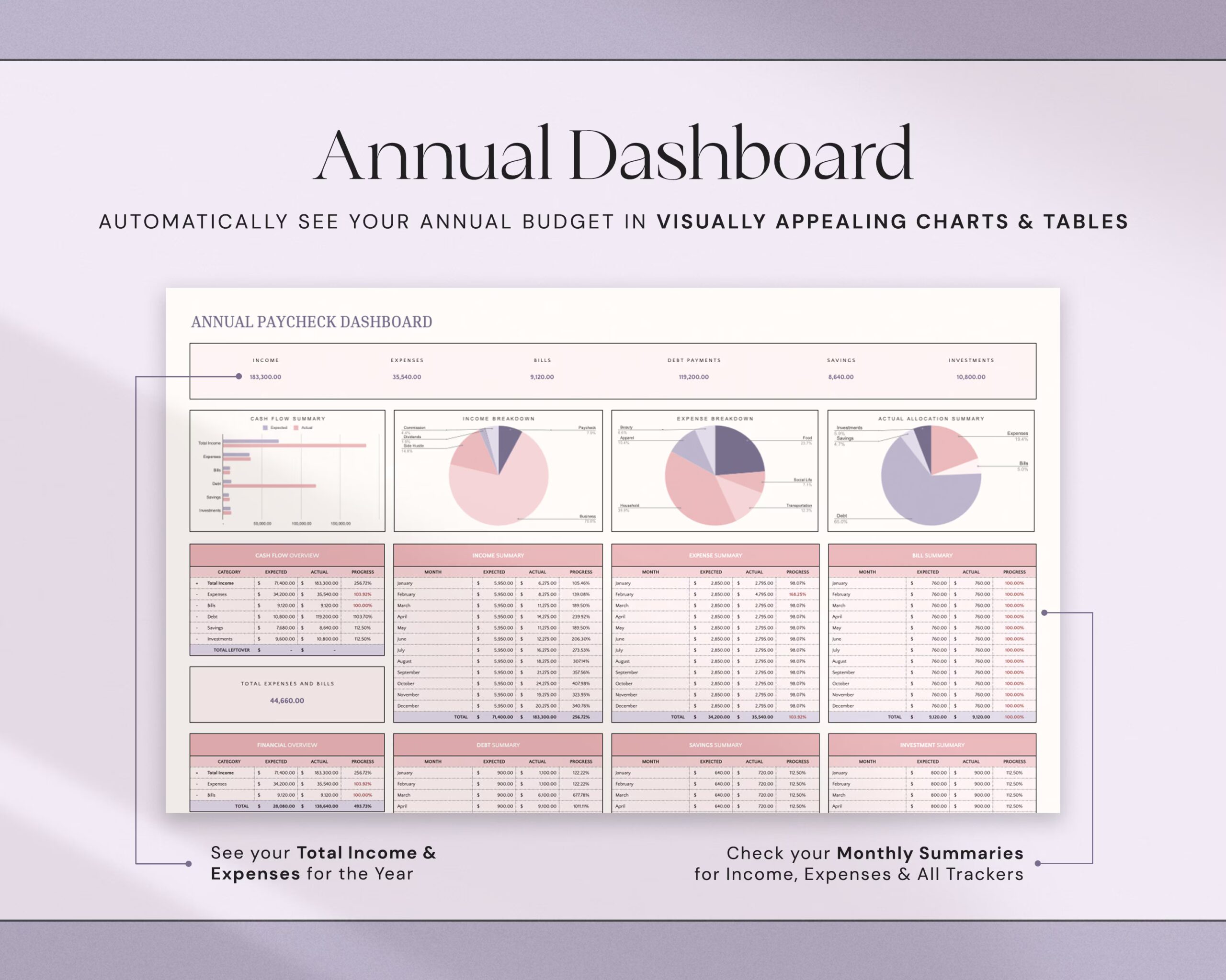 Annual Biweekly Paycheck Budget Google Sheets Excel Weekly Budget Spreadsheet by Paycheck Planner Monthly Yearly Simple Budget Zero Based