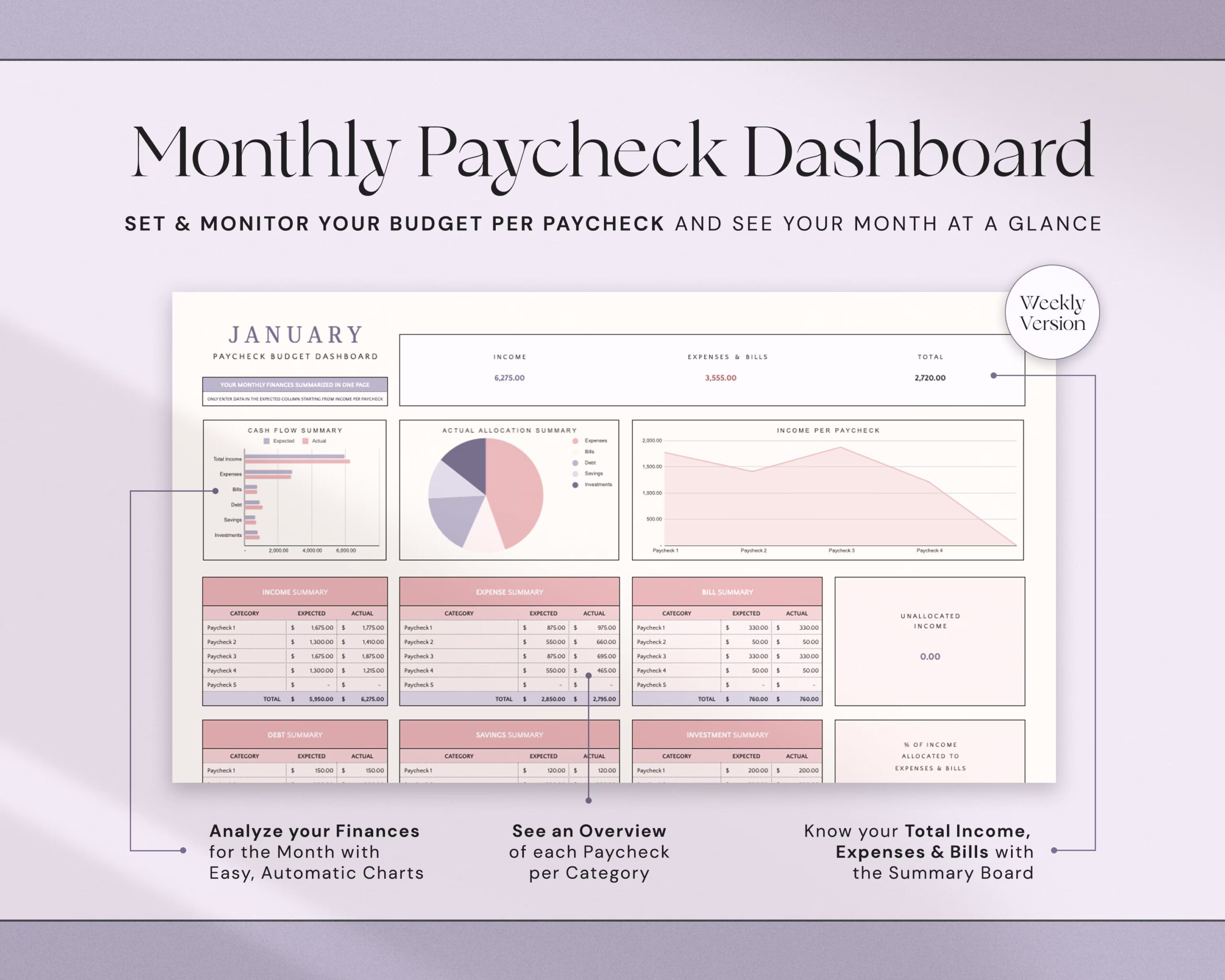 Annual Biweekly Paycheck Budget Google Sheets Excel Weekly Budget Spreadsheet by Paycheck Planner Monthly Yearly Simple Budget Zero Based
