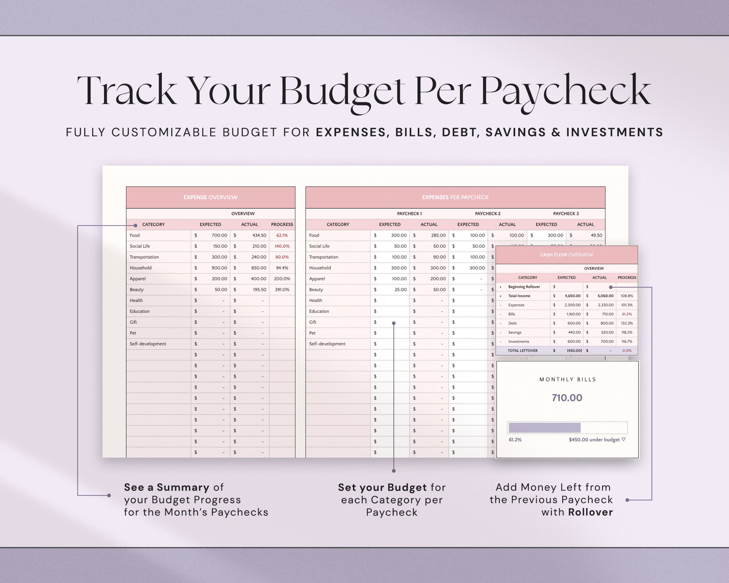 Annual Biweekly Paycheck Budget Google Sheets Excel Weekly Budget Spreadsheet by Paycheck Planner Monthly Yearly Simple Budget Zero Based