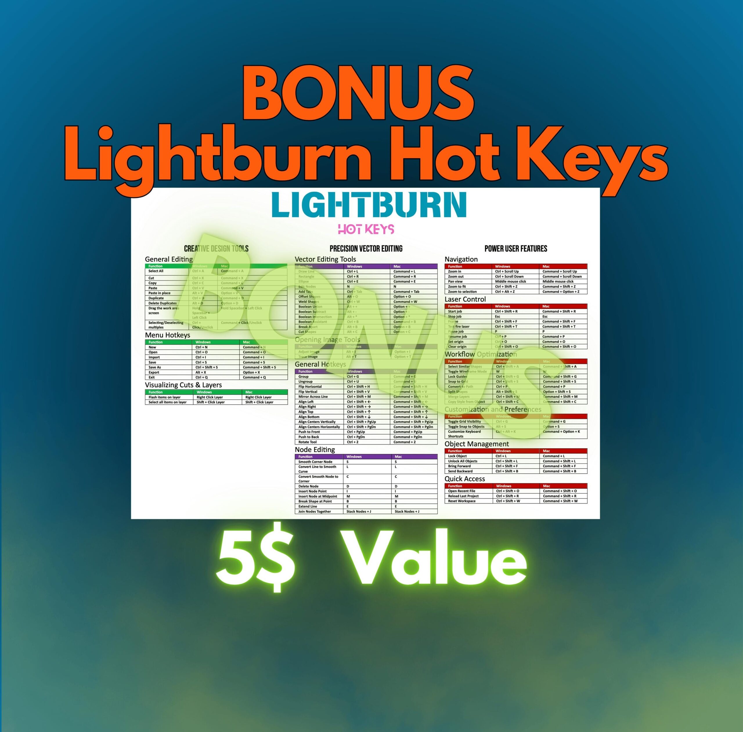 50W Haotian Fiber Laser LightBurn Library – 5 Lenses, 37 Materials (+Bonus) | CLB Files for Plug & Play Setup