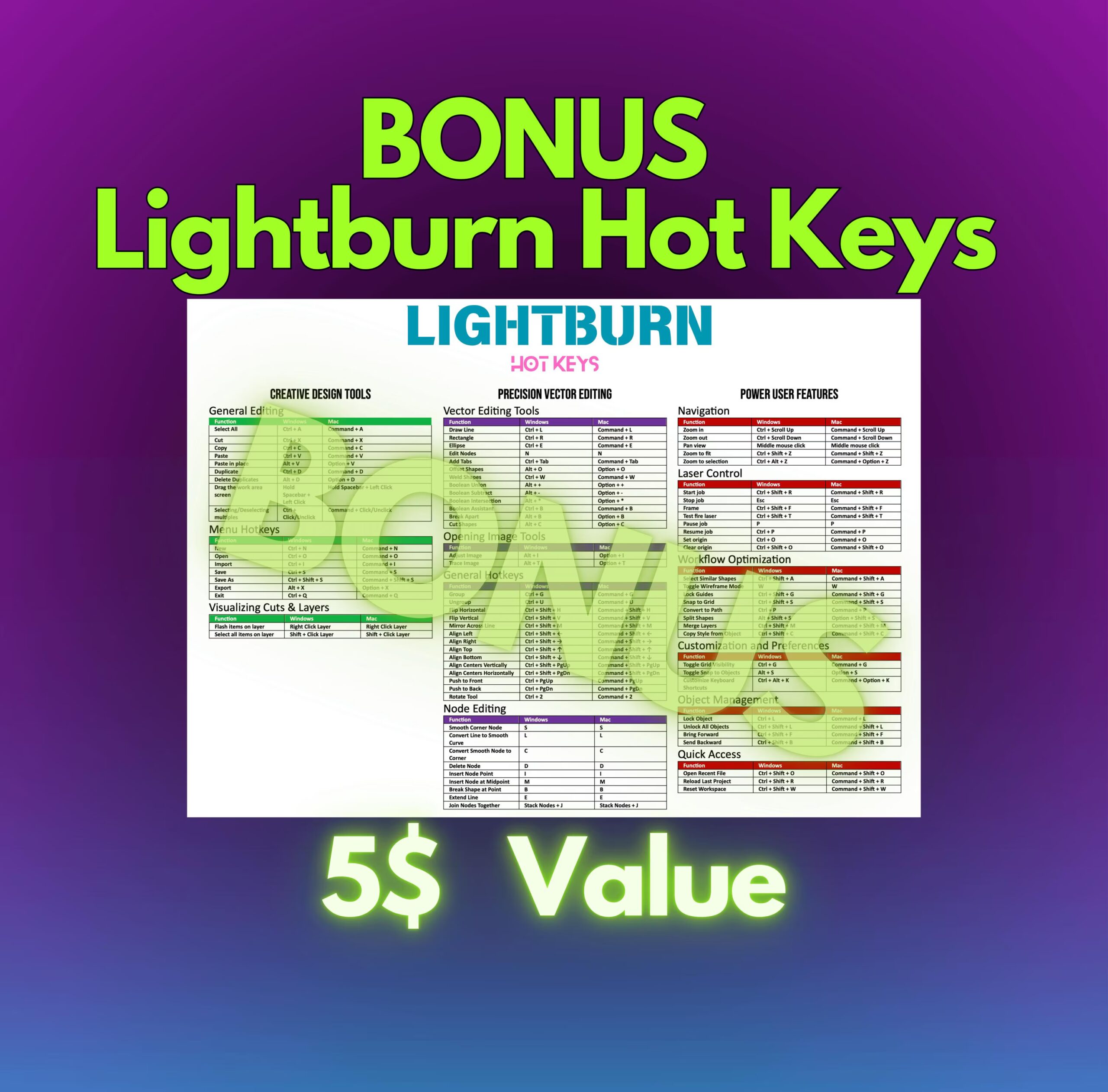 60W Raycus Fiber Laser LightBurn Library – 20 Lenses, 37 Materials (+Bonus) | CLB Files for Plug & Play Setup (All Models Compatibility)