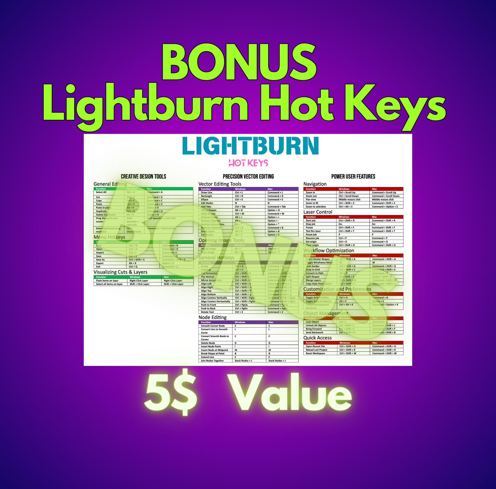 10W UV Fiber Laser LightBurn Library: 53 Material Settings (Digital Download)