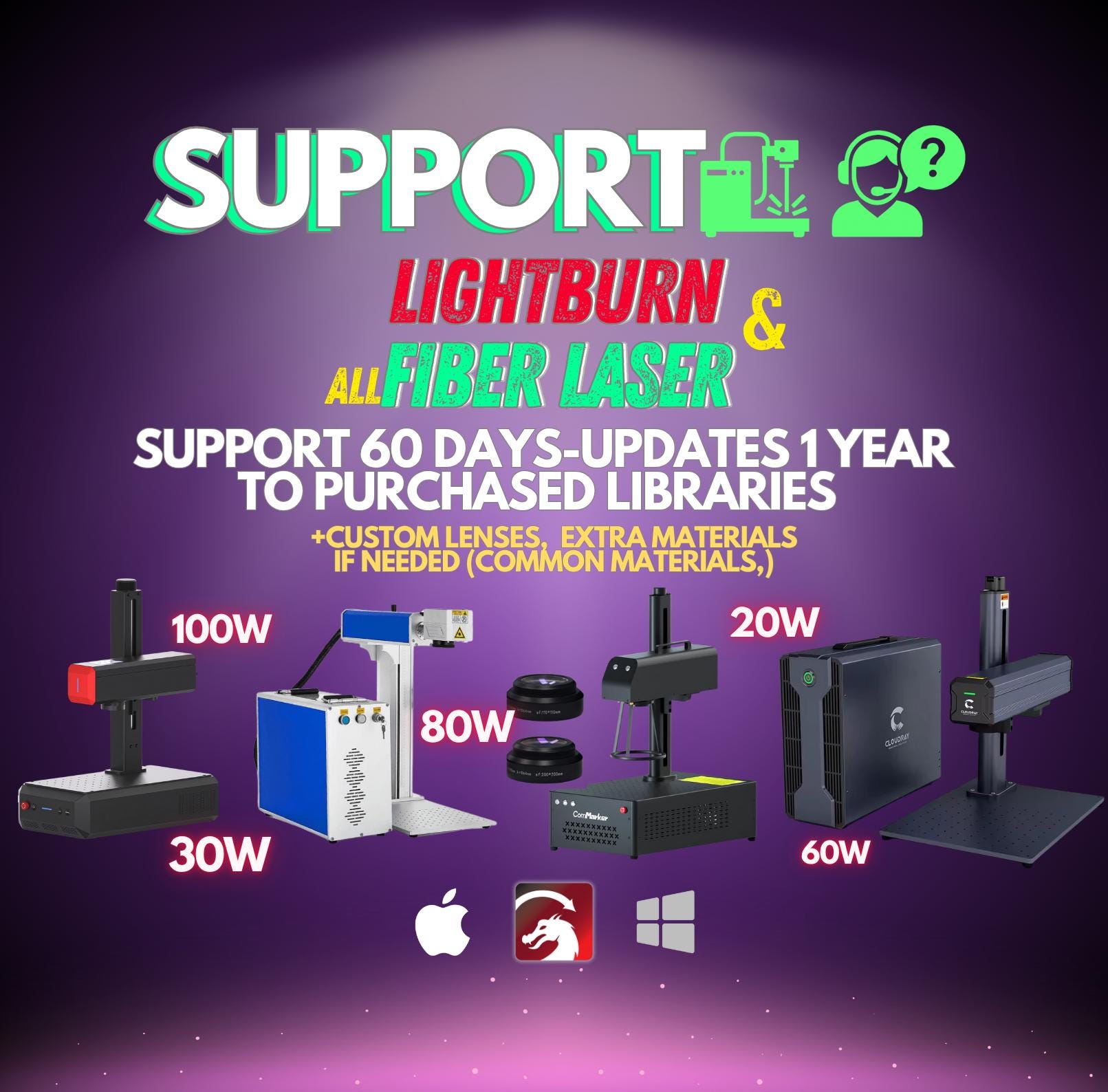 Fiber Laser Support for LightBurn Library Setup with 60 Days Help and 1 Year Updates for All Fiber Lasers Models and All Common Materials