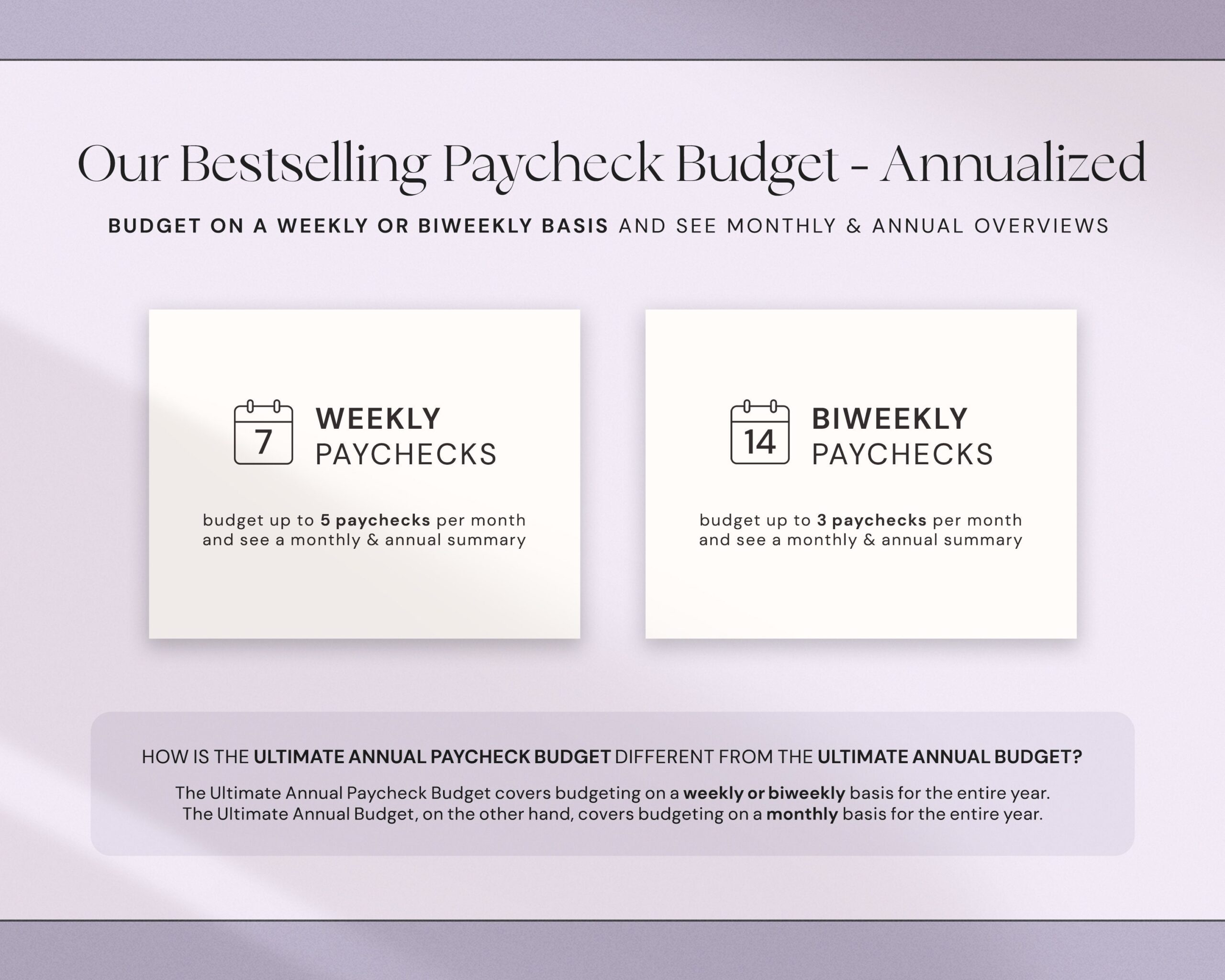 Annual Biweekly Paycheck Budget Google Sheets Excel Weekly Budget Spreadsheet by Paycheck Planner Monthly Yearly Simple Budget Zero Based