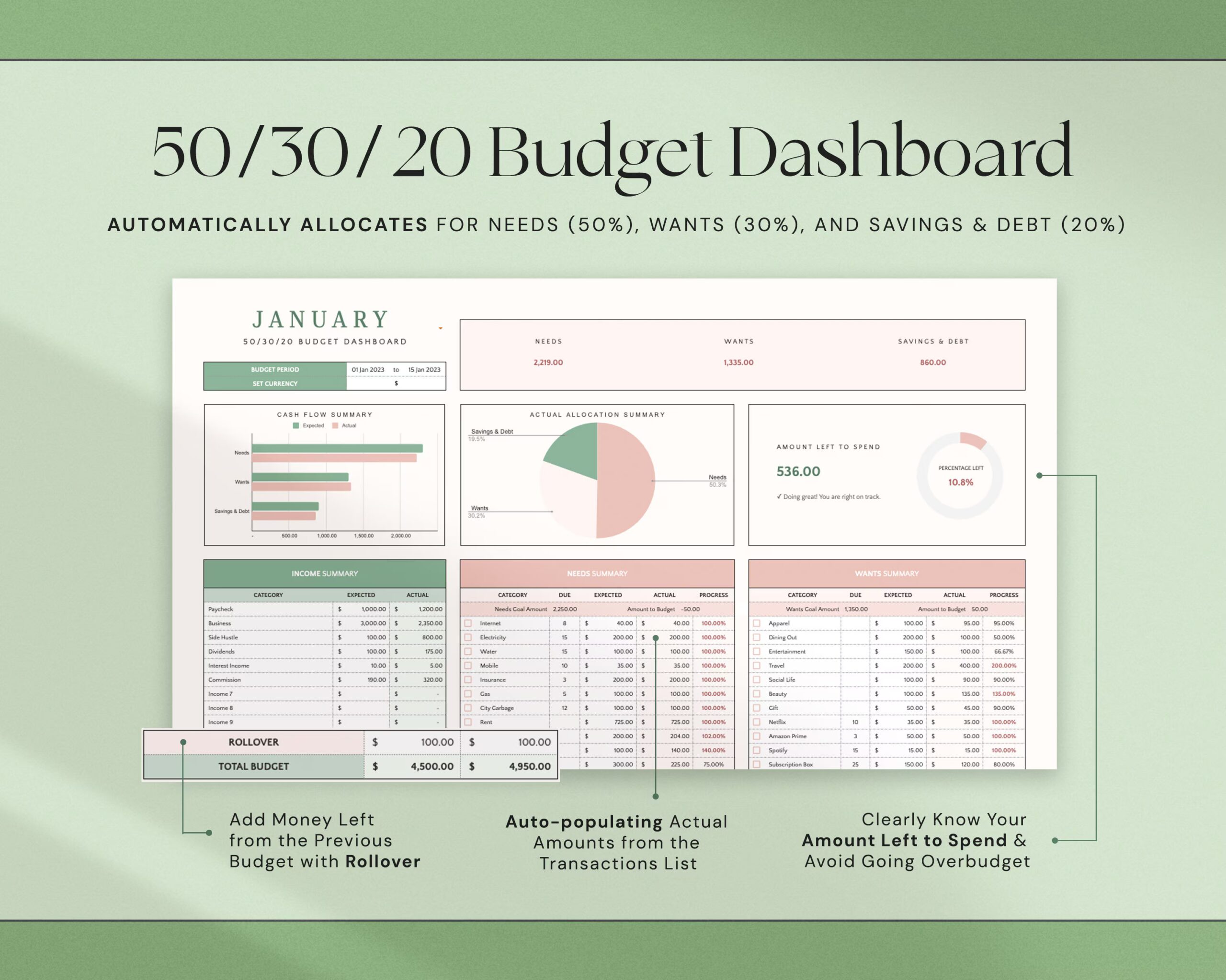 50/30/20 Budget Planner Google Sheets Monthly Budget Spreadsheet Excel Paycheck Budget Template Weekly Budget Tracker 70/20/10 Budgeting