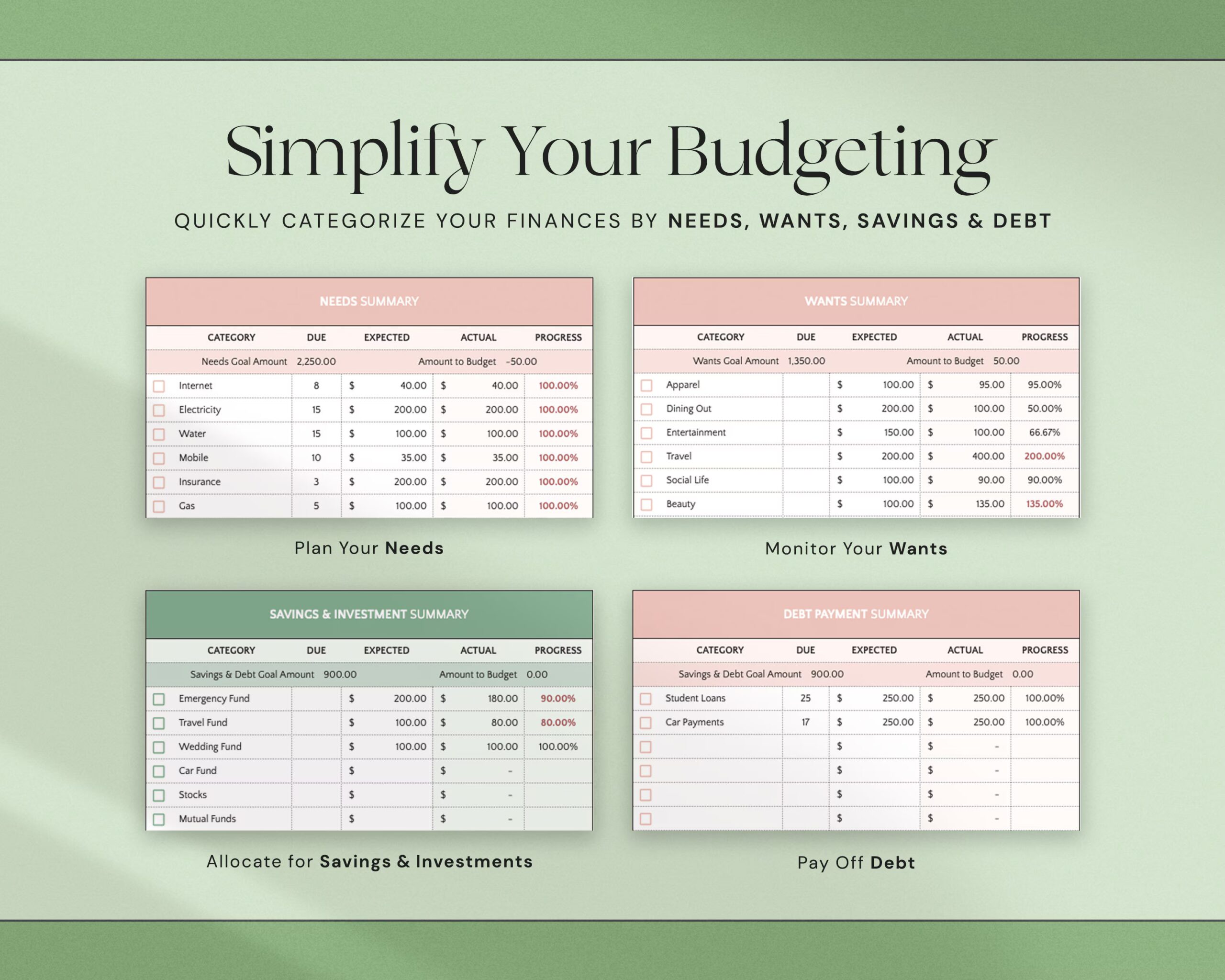 50/30/20 Budget Planner Google Sheets Monthly Budget Spreadsheet Excel Paycheck Budget Template Weekly Budget Tracker 70/20/10 Budgeting