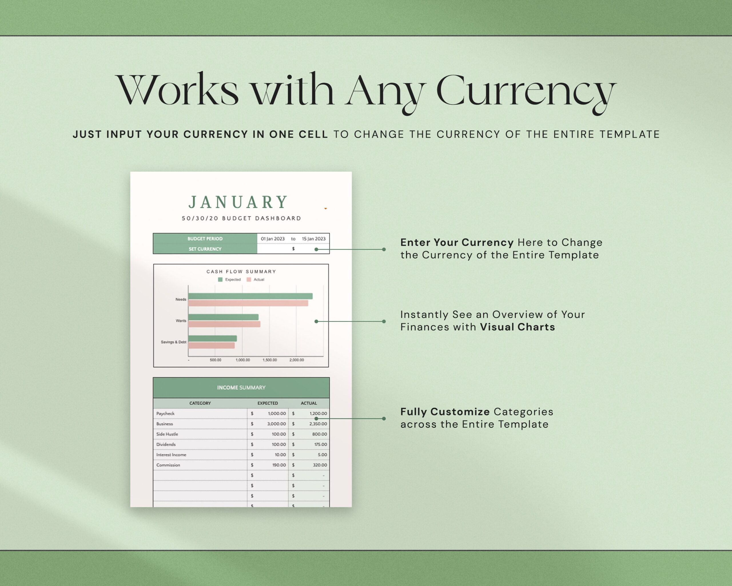 50/30/20 Budget Planner Google Sheets Monthly Budget Spreadsheet Excel Paycheck Budget Template Weekly Budget Tracker 70/20/10 Budgeting