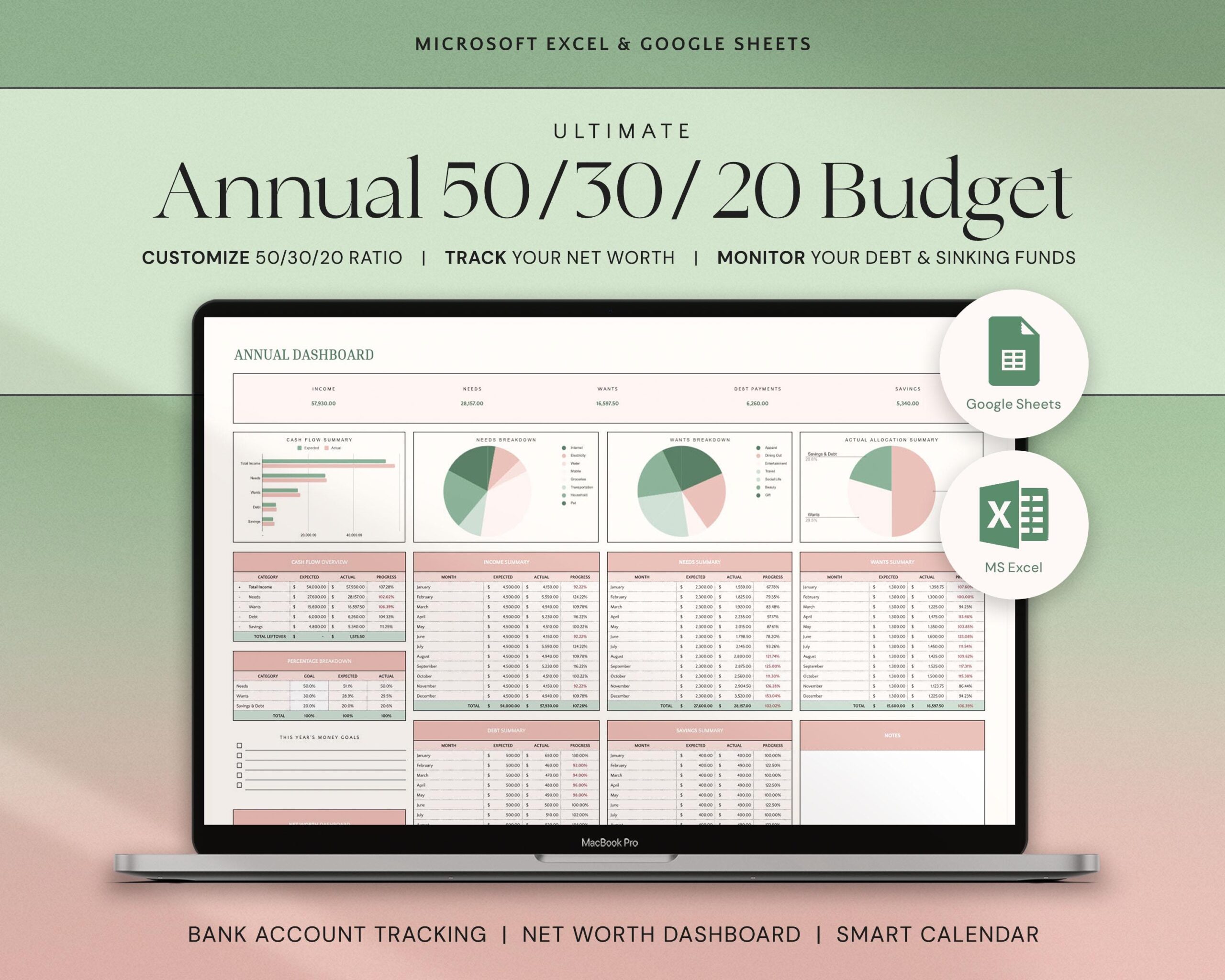 50/30/20 Annual Budget Planner Monthly Budget Spreadsheet Excel Template Google Sheets 70/20/10 Yearly Budget Tracker Digital Budget Planner