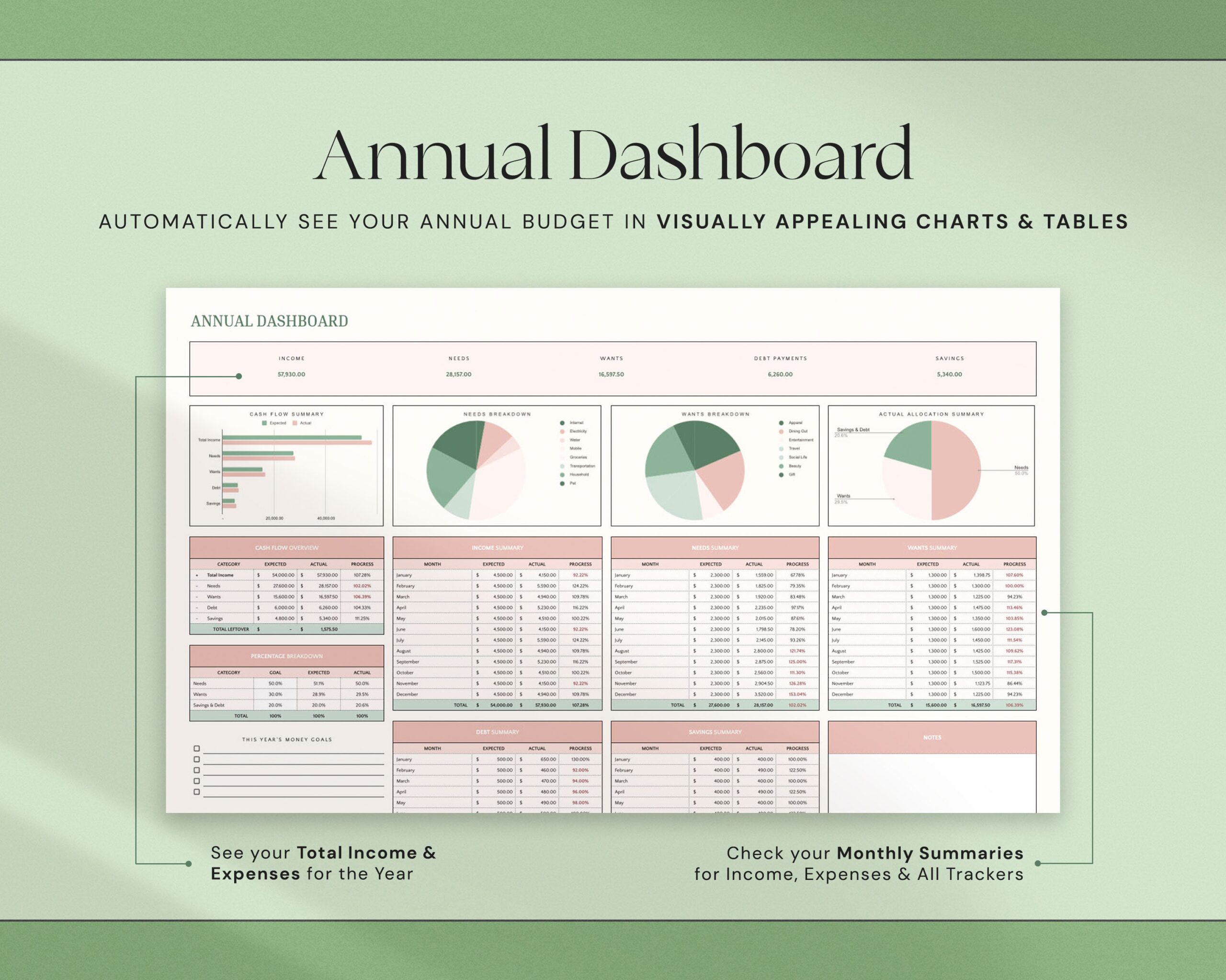 50/30/20 Annual Budget Planner Monthly Budget Spreadsheet Excel Template Google Sheets 70/20/10 Yearly Budget Tracker Digital Budget Planner