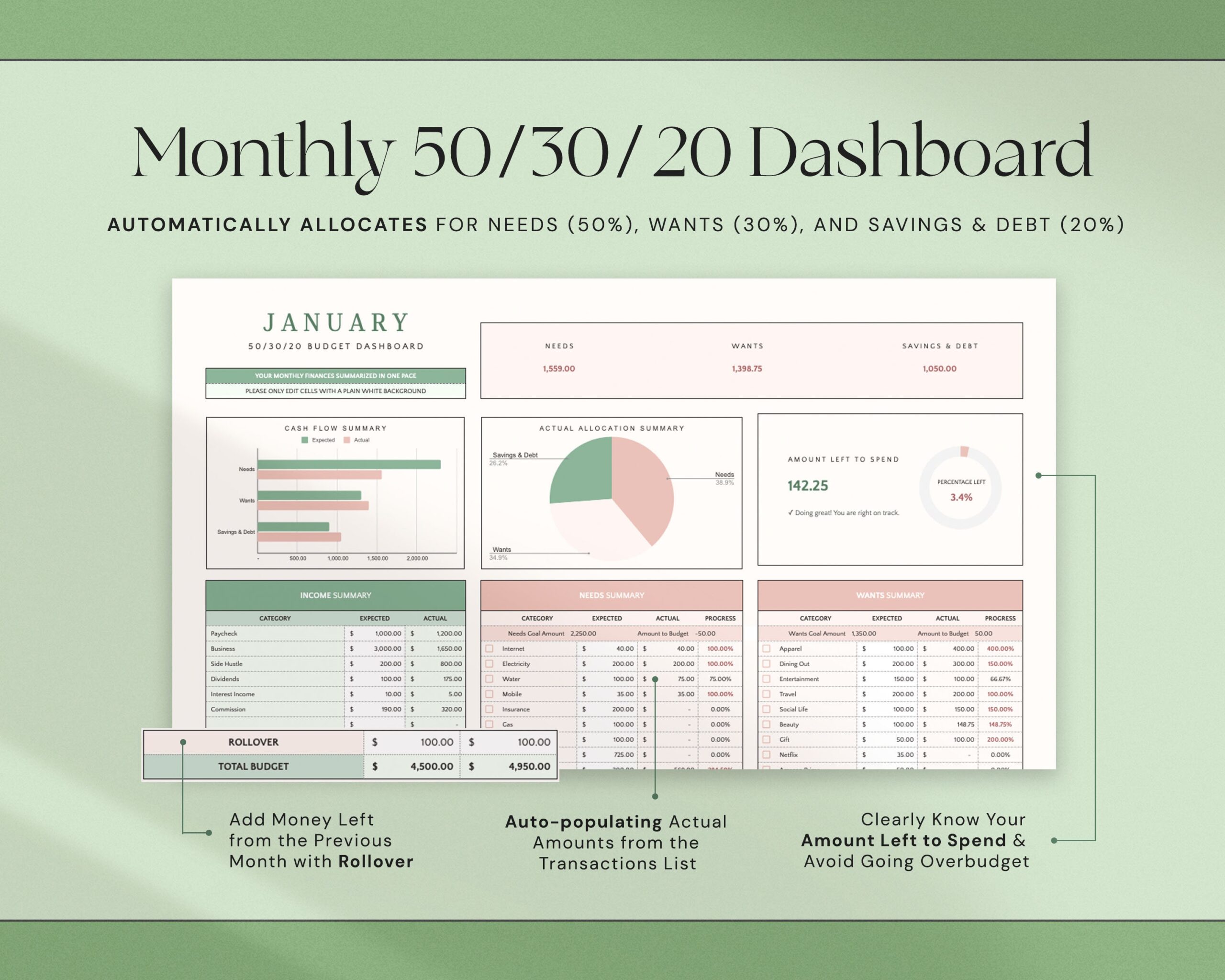 50/30/20 Annual Budget Planner Monthly Budget Spreadsheet Excel Template Google Sheets 70/20/10 Yearly Budget Tracker Digital Budget Planner