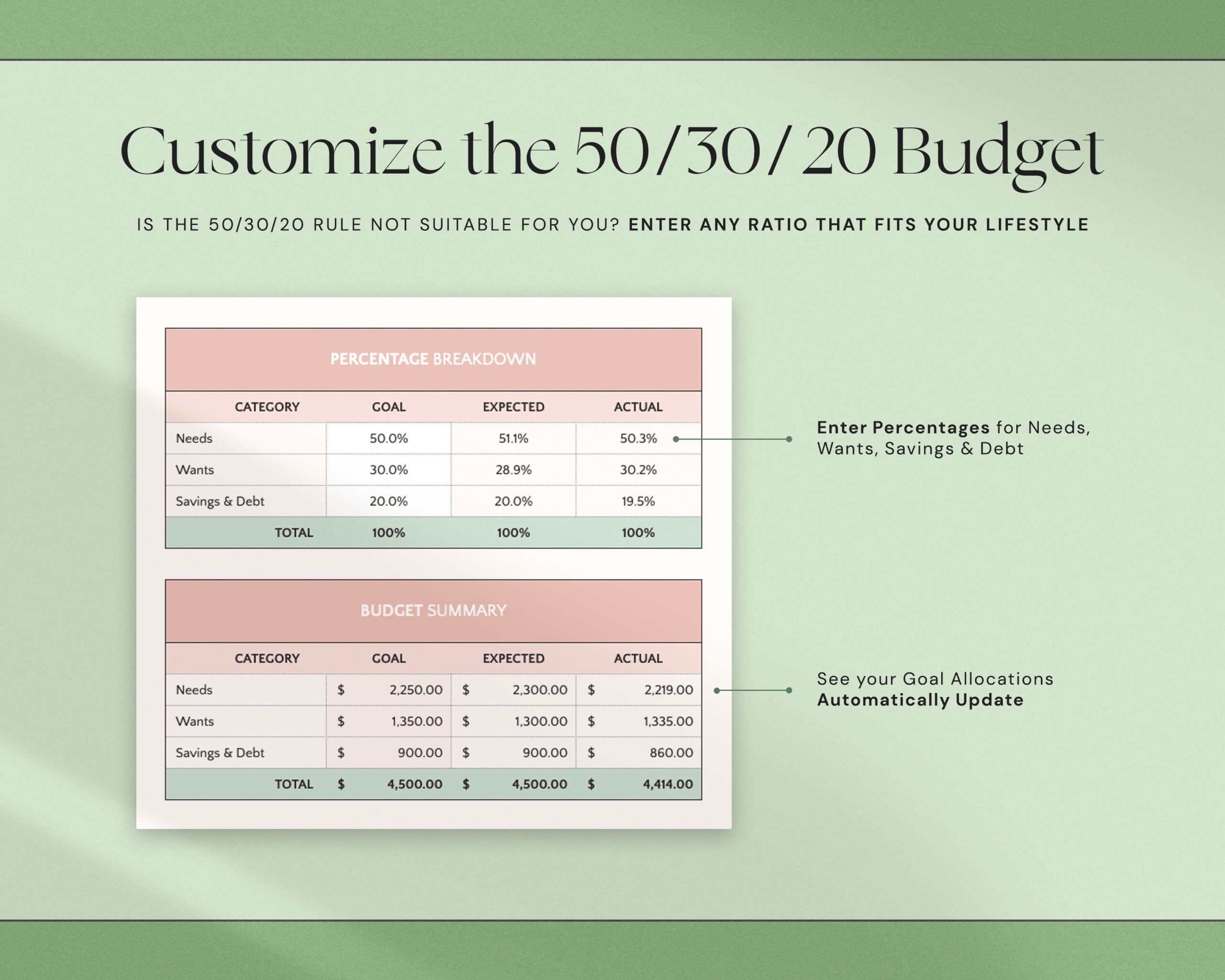50/30/20 Annual Budget Planner Monthly Budget Spreadsheet Excel Template Google Sheets 70/20/10 Yearly Budget Tracker Digital Budget Planner