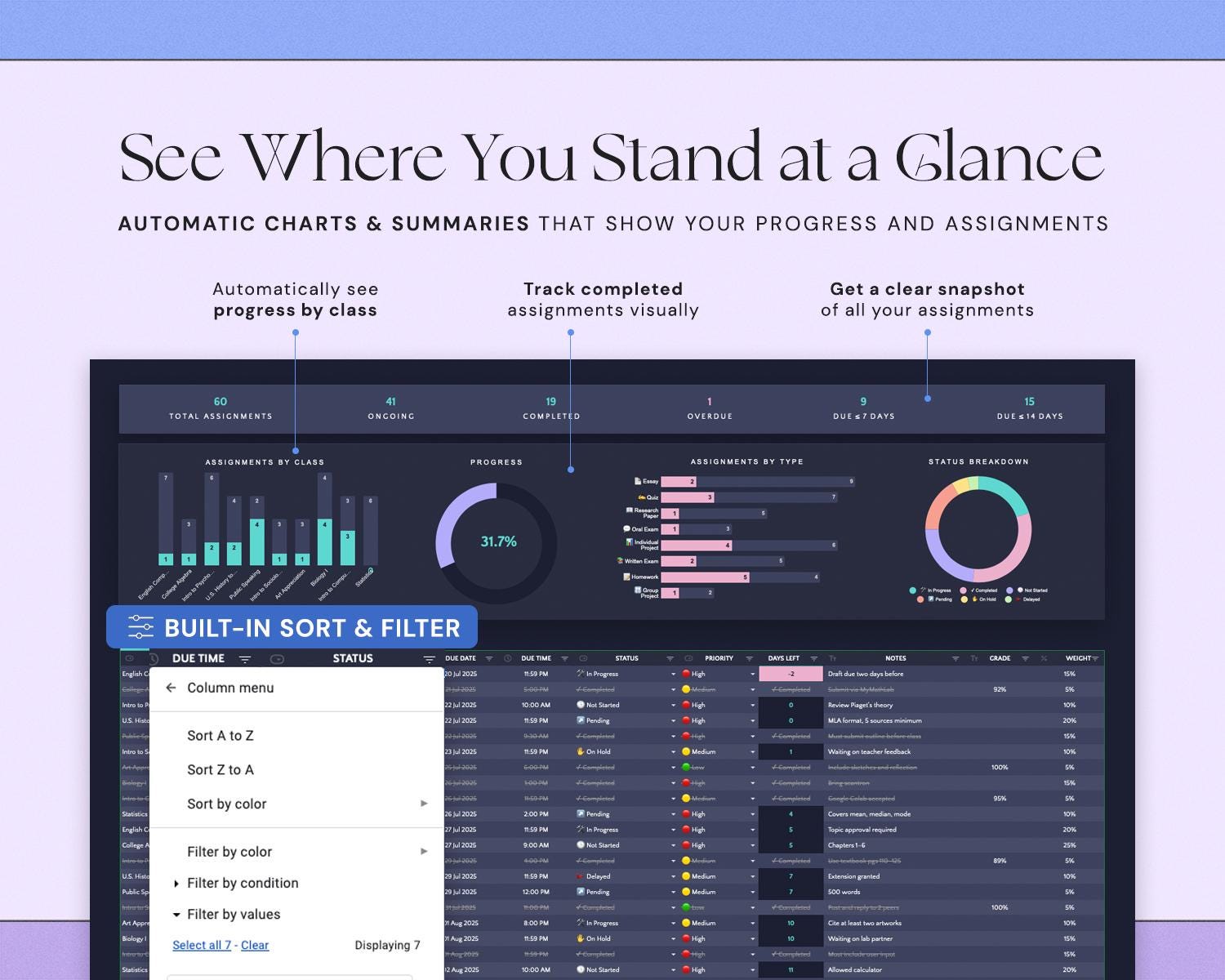 Assignment Tracker Academic Student Planner Google Sheets Excel Template Study Planner Spreadsheet University College Aesthetic Dark Mode