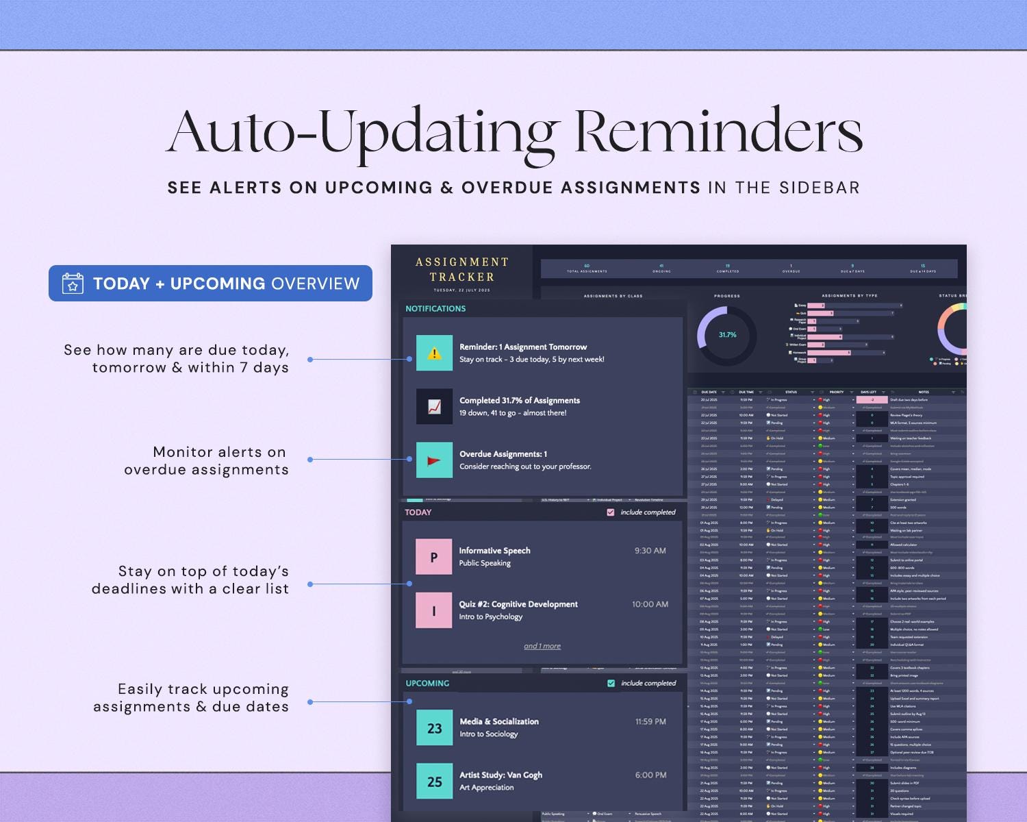 Assignment Tracker Academic Student Planner Google Sheets Excel Template Study Planner Spreadsheet University College Aesthetic Dark Mode