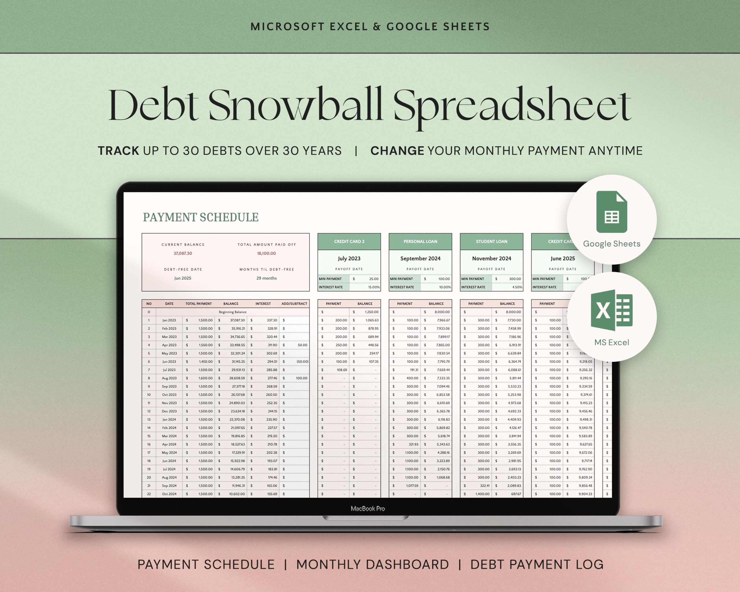 Debt Snowball Excel Spreadsheet Google Sheets Debt Payoff Tracker Excel Debt Snowball Calculator Student Loan Payoff House Debt Payoff Chart