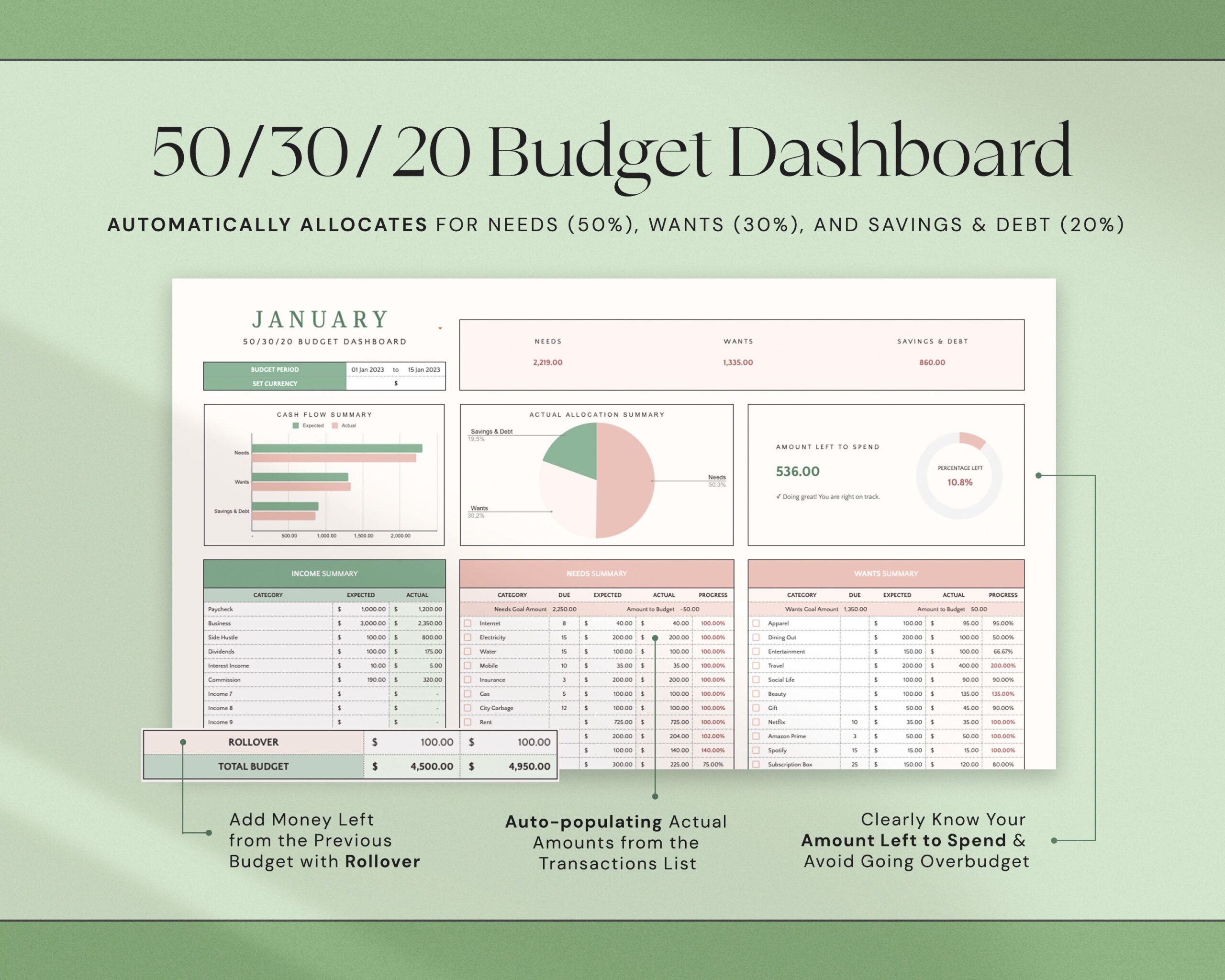 50/30/20 Monthly Budget Spreadsheet Excel Budget Planner Google Sheets Budget Template Excel Finance Tracker 70/20/10 Digital Budget Planner