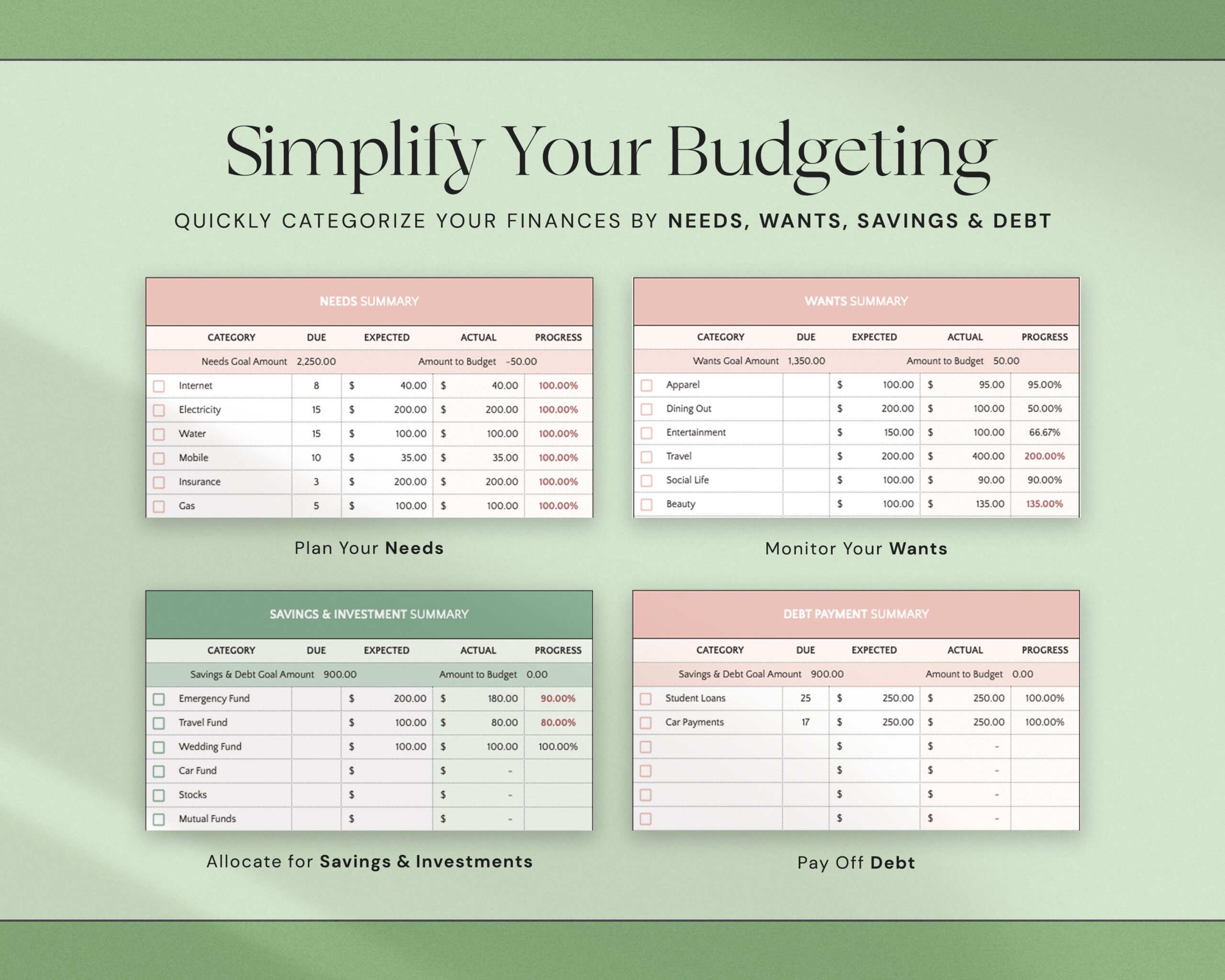 50/30/20 Monthly Budget Spreadsheet Excel Budget Planner Google Sheets Budget Template Excel Finance Tracker 70/20/10 Digital Budget Planner