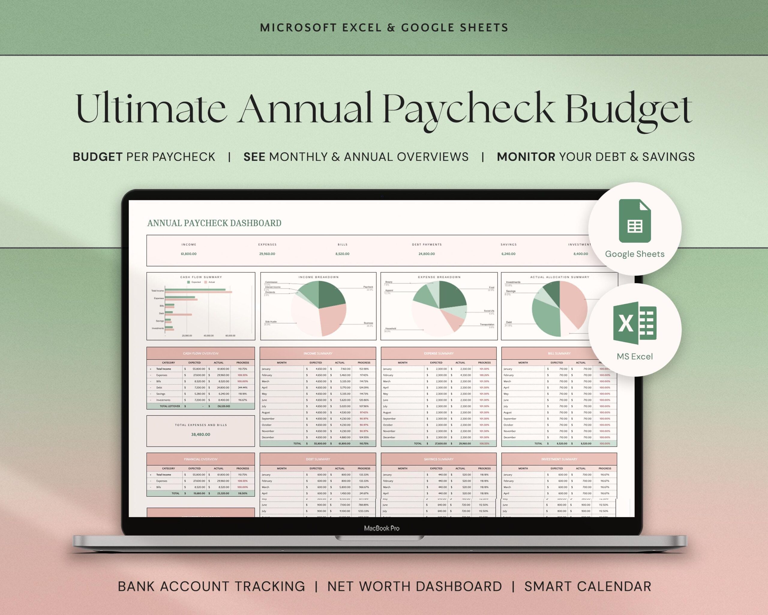 Annual Weekly Paycheck Budget Biweekly Budget Planner Google Sheets Excel Monthly Budget Couple Family Finance Dashboard Bi-weekly Paycheck