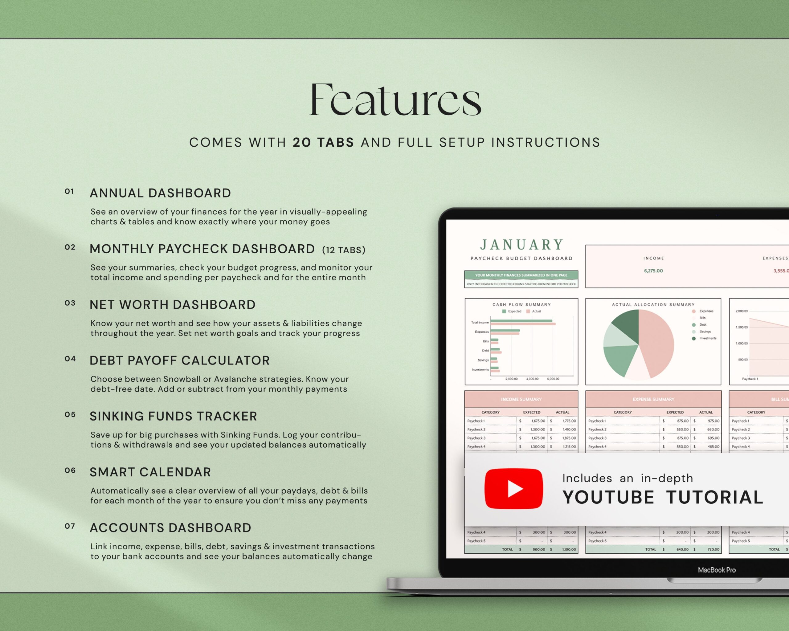 Annual Weekly Paycheck Budget Biweekly Budget Planner Google Sheets Excel Monthly Budget Couple Family Finance Dashboard Bi-weekly Paycheck