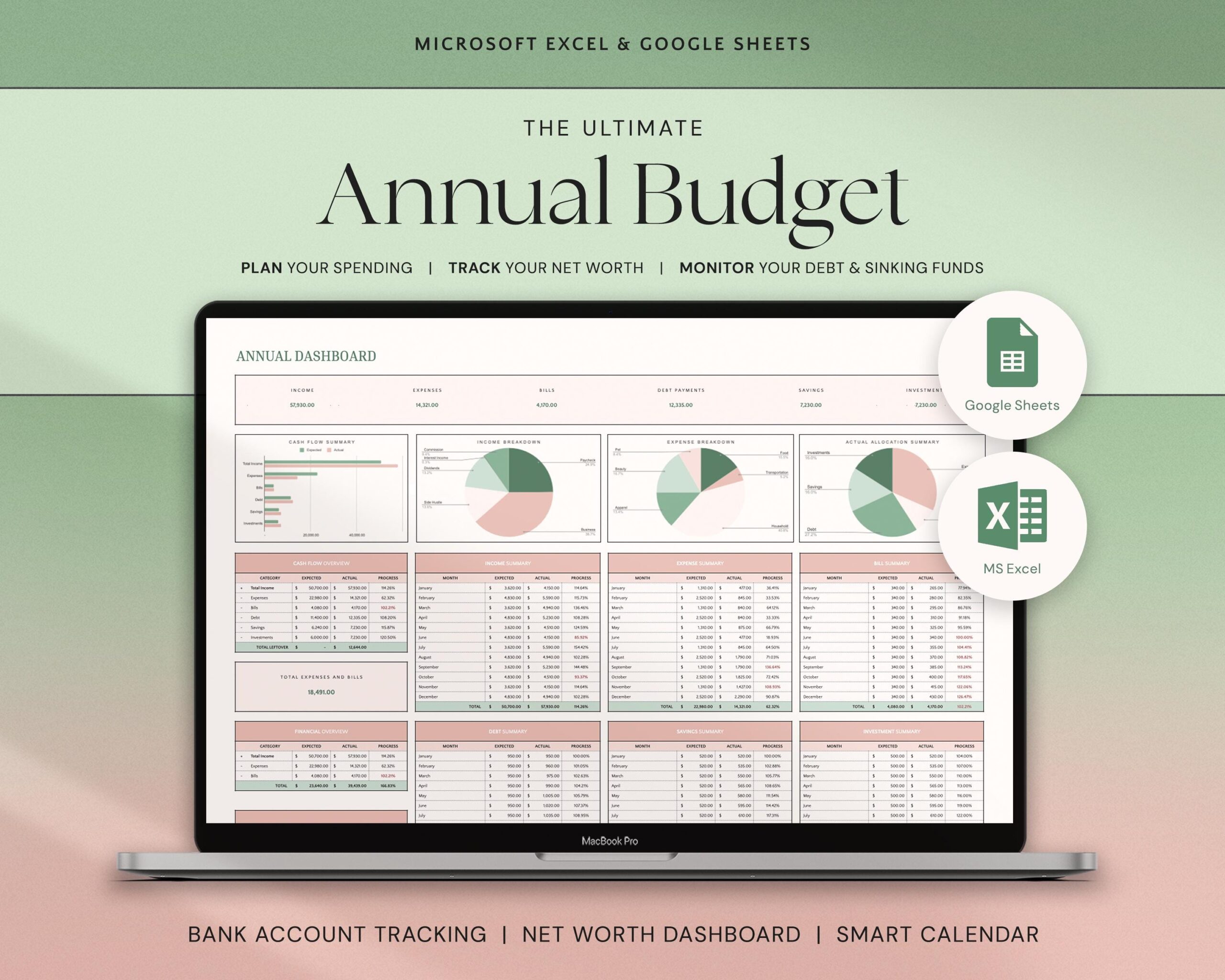 Annual Budget Excel Spreadsheet Google Sheets Monthly Budget Template, Yearly Budget Planner Personal Finance Tracker, Annual Finances