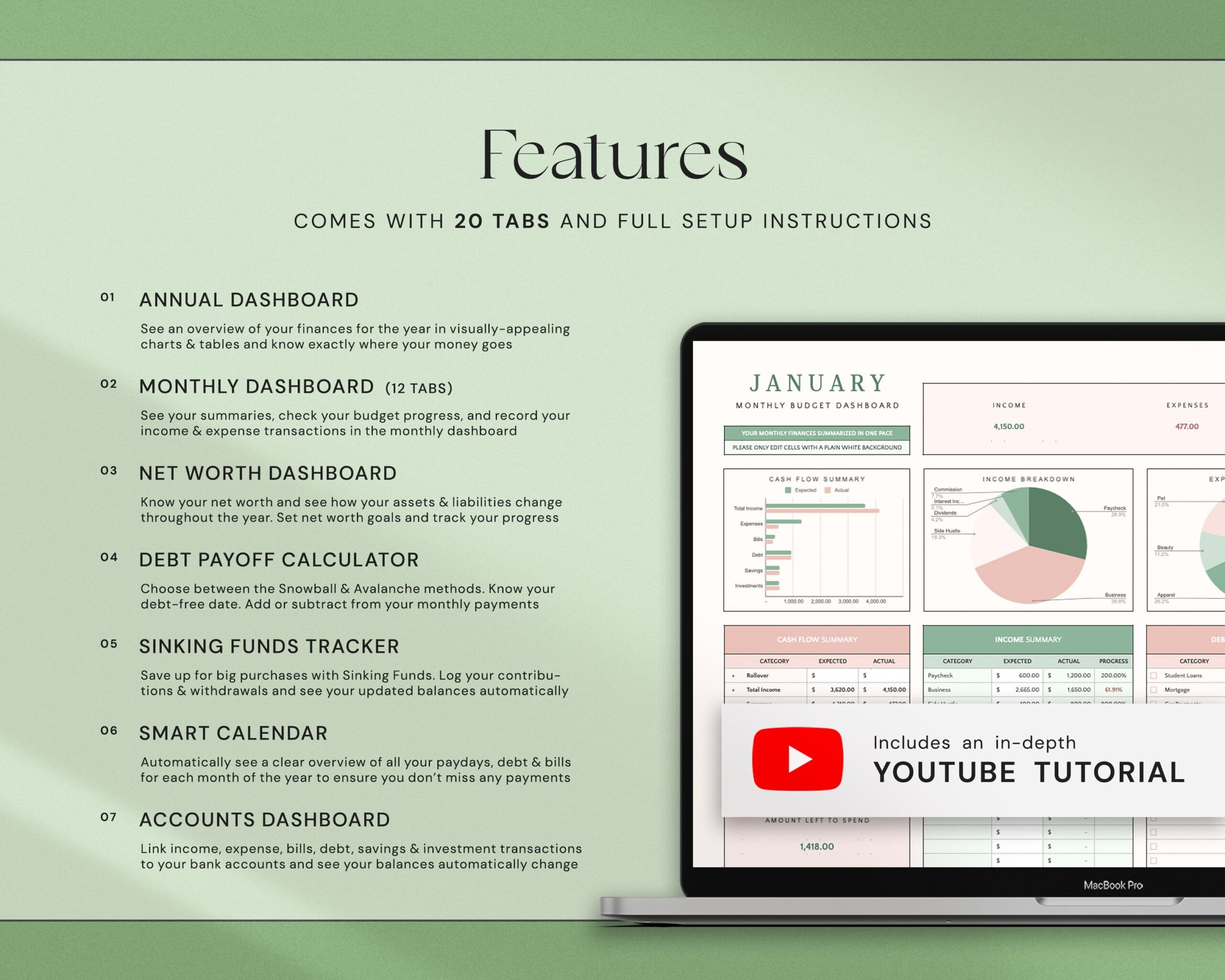 Annual Budget Excel Spreadsheet Google Sheets Monthly Budget Template, Yearly Budget Planner Personal Finance Tracker, Annual Finances