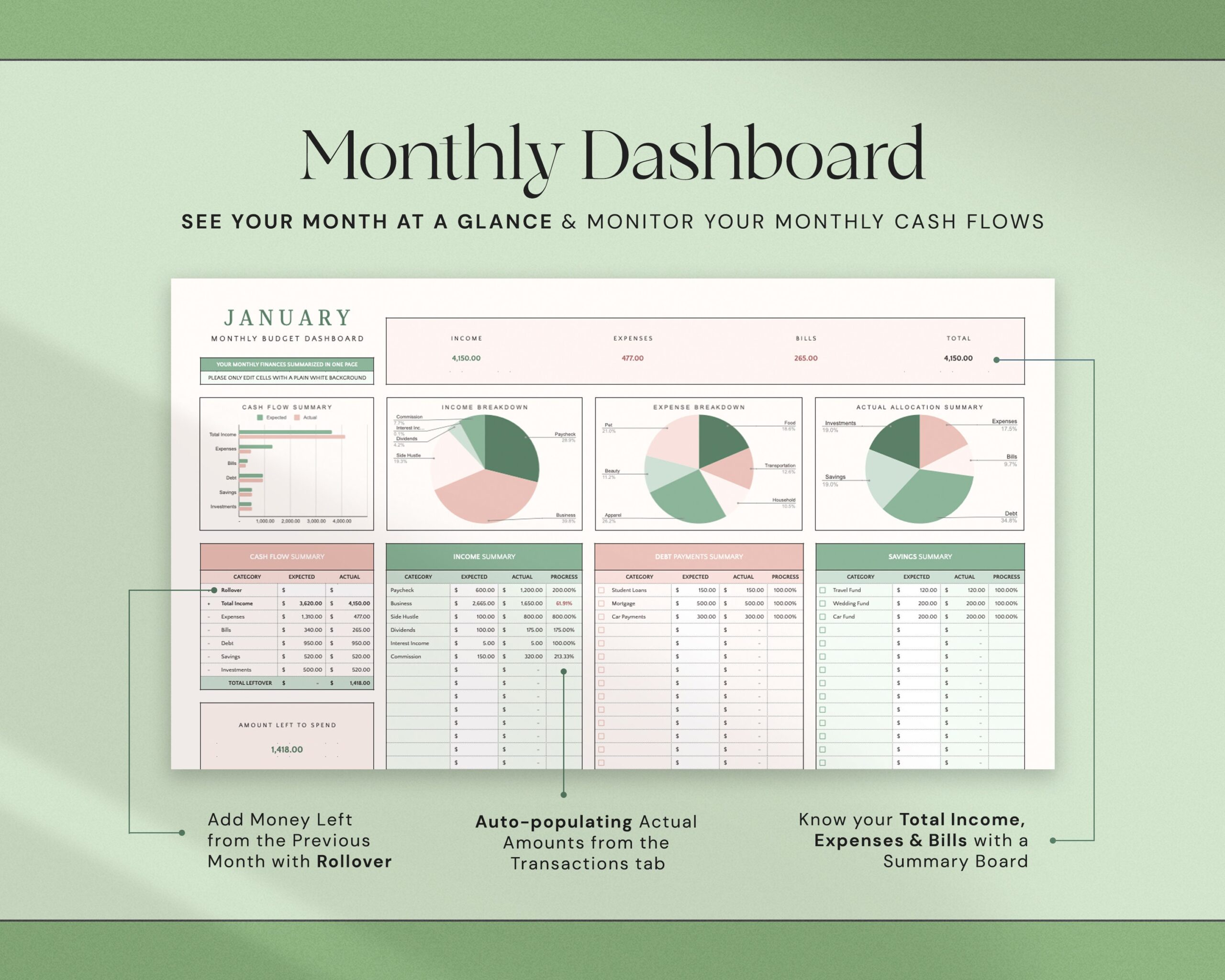 Annual Budget Excel Spreadsheet Google Sheets Monthly Budget Template, Yearly Budget Planner Personal Finance Tracker, Annual Finances