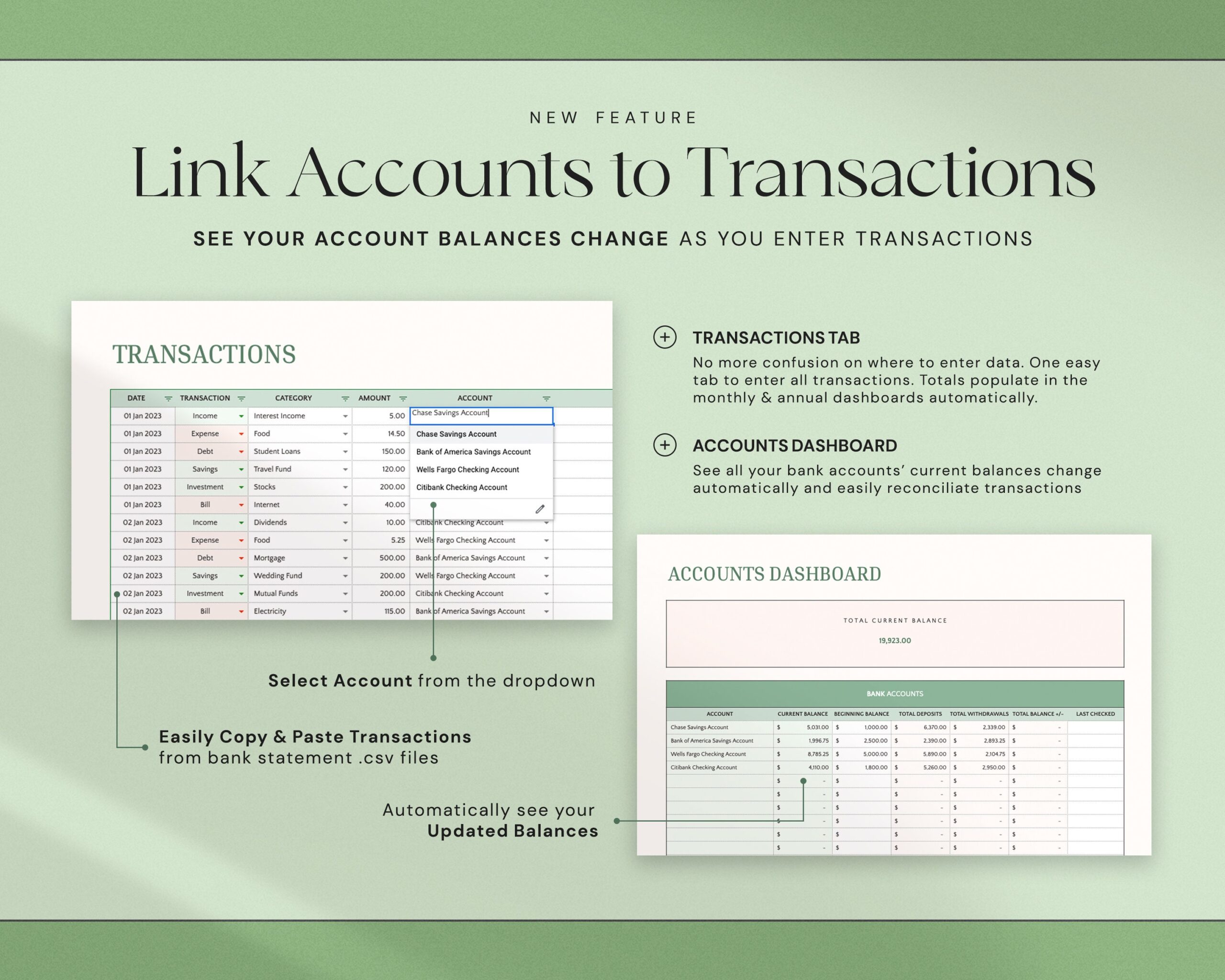 Annual Budget Excel Spreadsheet Google Sheets Monthly Budget Template, Yearly Budget Planner Personal Finance Tracker, Annual Finances