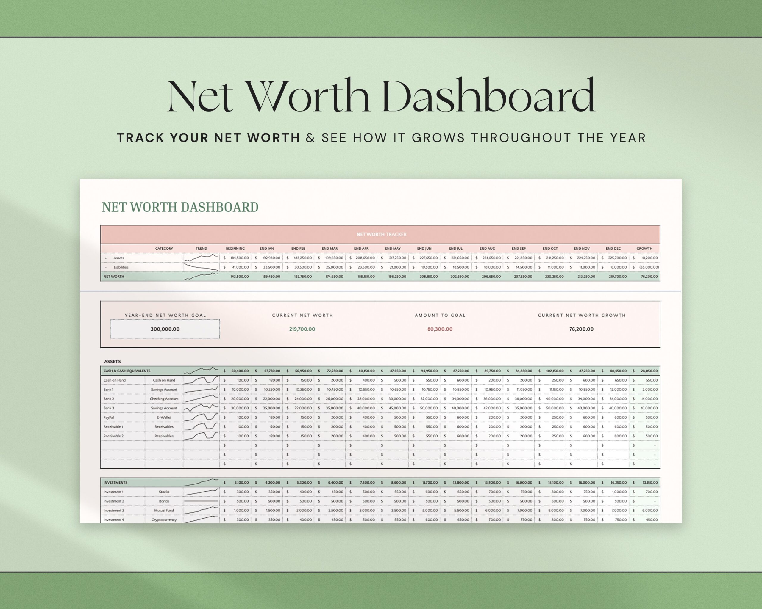 Annual Budget Excel Spreadsheet Google Sheets Monthly Budget Template, Yearly Budget Planner Personal Finance Tracker, Annual Finances