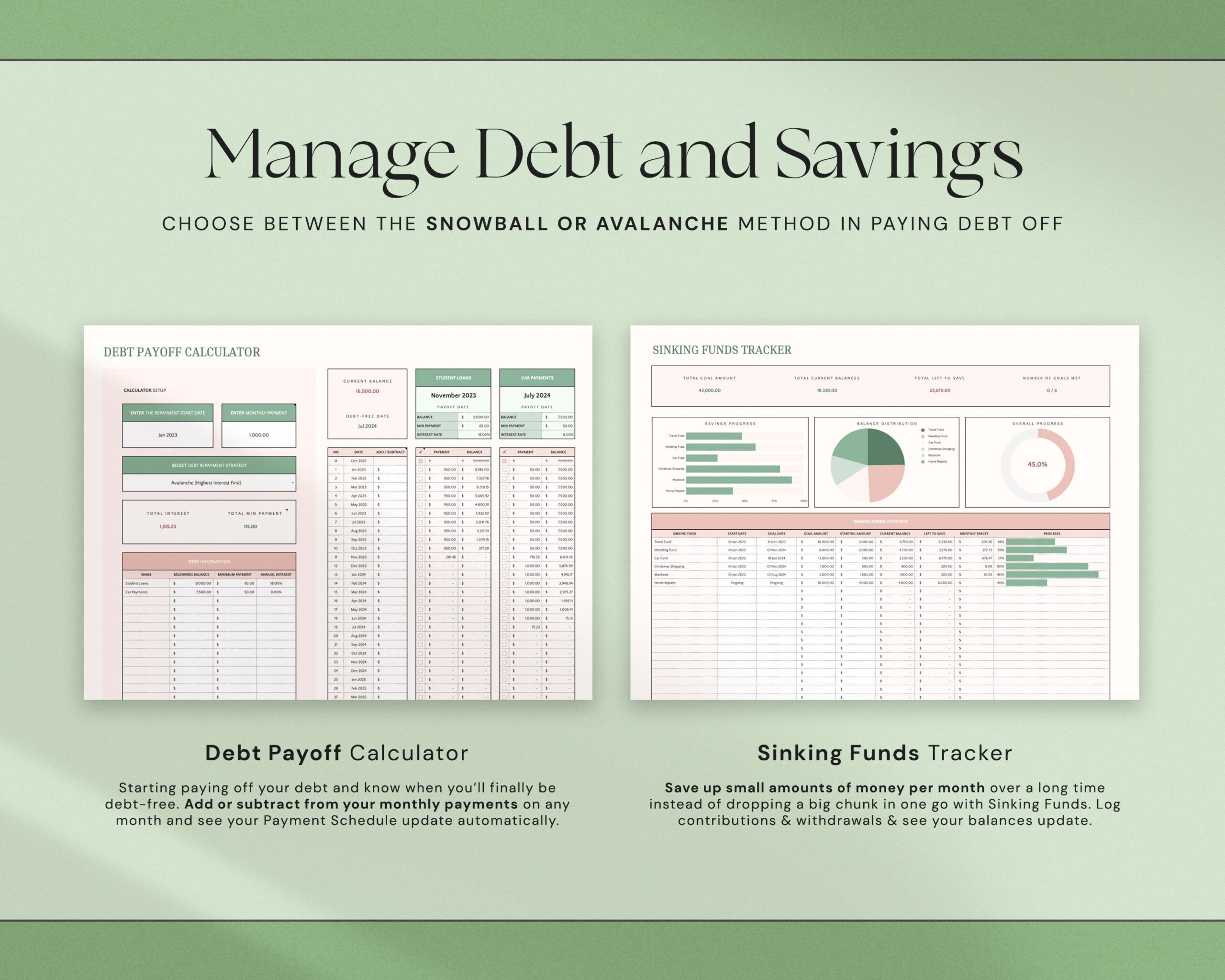 Annual Budget Excel Spreadsheet Google Sheets Monthly Budget Template, Yearly Budget Planner Personal Finance Tracker, Annual Finances