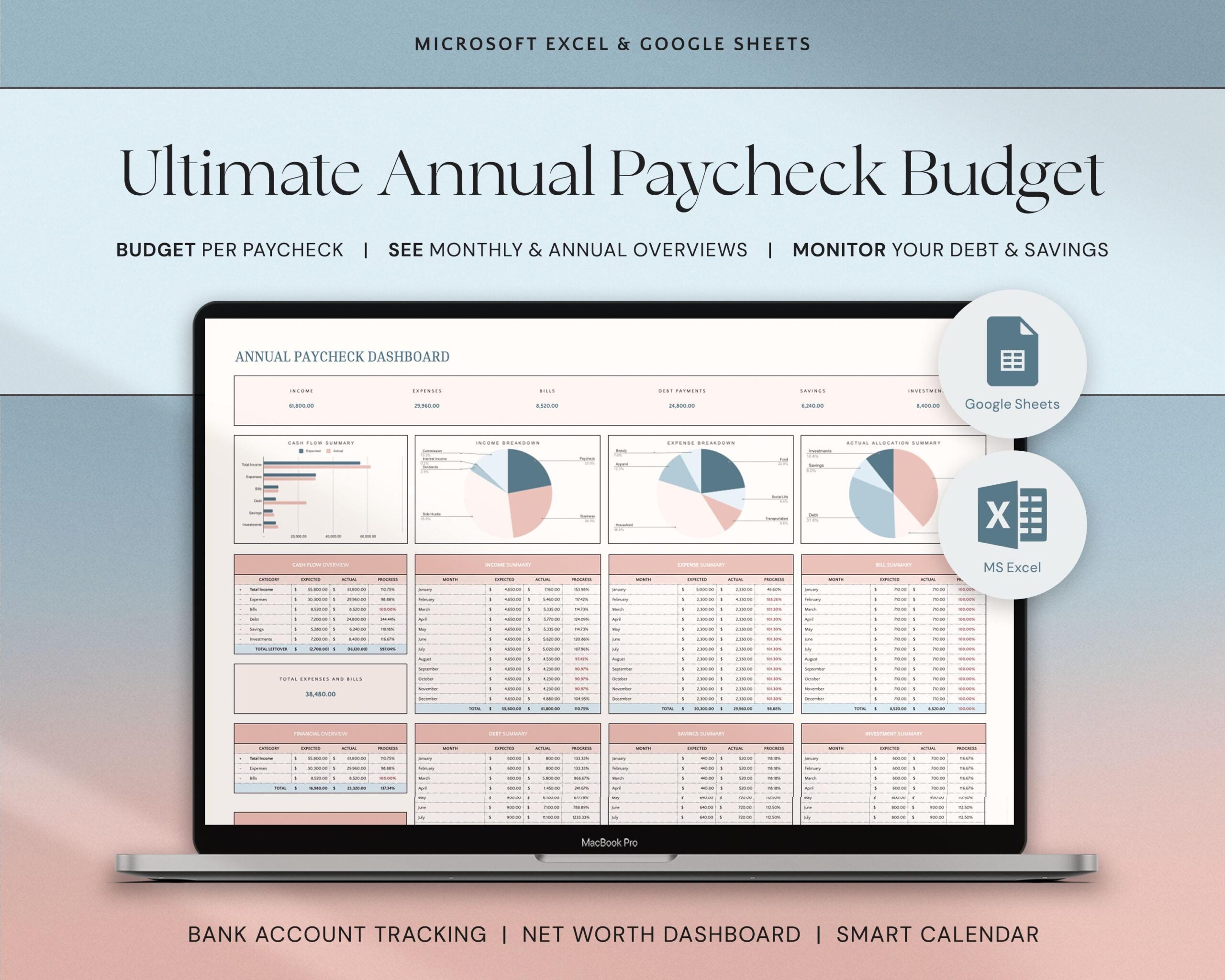 Annual Paycheck Budget Spreadsheet, Weekly Budget Excel Google Sheets Biweekly Budget Planner by Paycheck Yearly Finances Budgeting Template