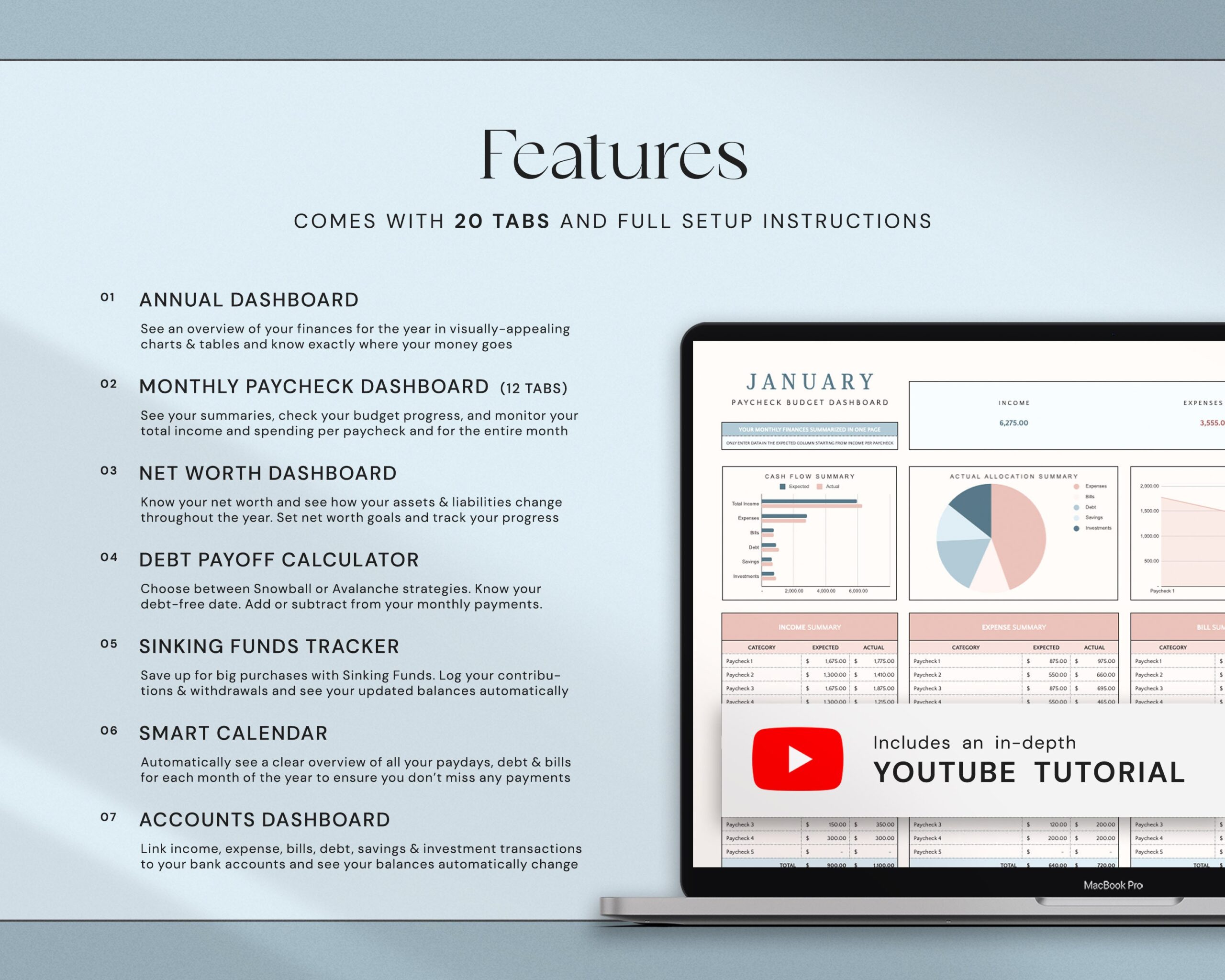 Annual Paycheck Budget Spreadsheet, Weekly Budget Excel Google Sheets Biweekly Budget Planner by Paycheck Yearly Finances Budgeting Template
