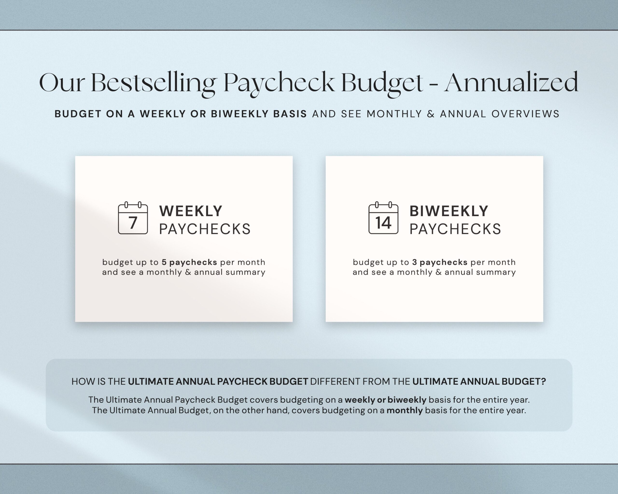 Annual Paycheck Budget Spreadsheet, Weekly Budget Excel Google Sheets Biweekly Budget Planner by Paycheck Yearly Finances Budgeting Template