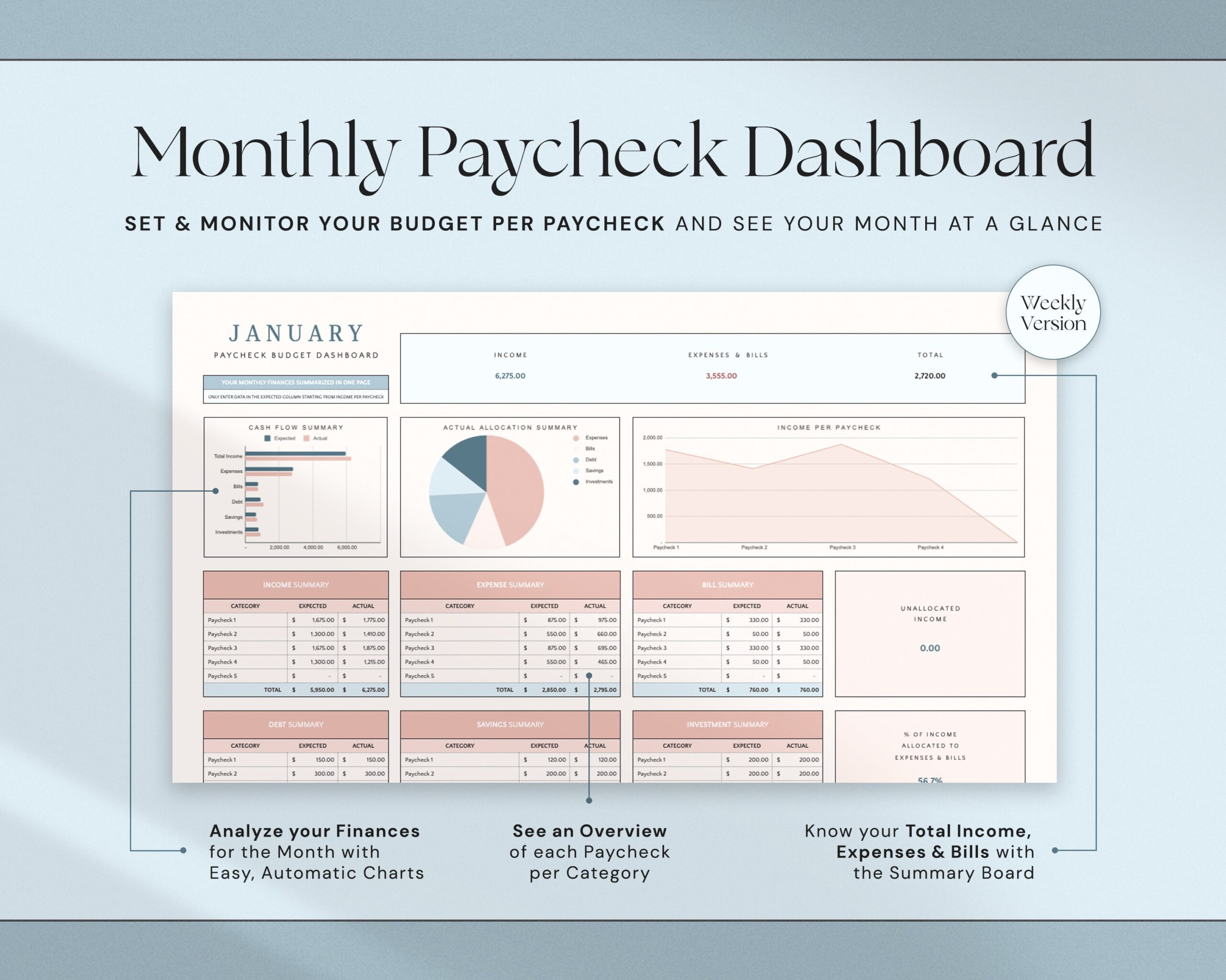 Annual Paycheck Budget Spreadsheet, Weekly Budget Excel Google Sheets Biweekly Budget Planner by Paycheck Yearly Finances Budgeting Template