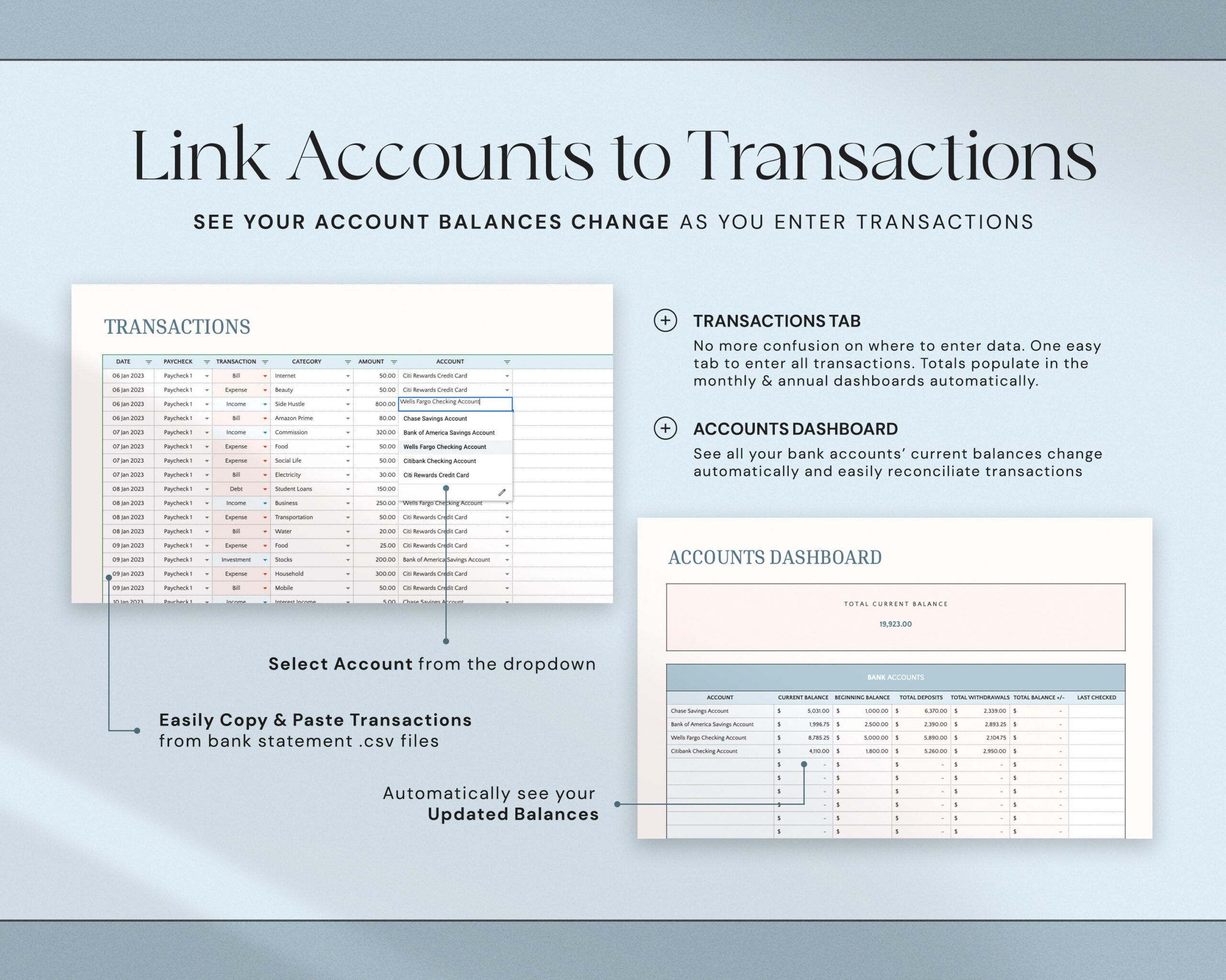 Annual Paycheck Budget Spreadsheet, Weekly Budget Excel Google Sheets Biweekly Budget Planner by Paycheck Yearly Finances Budgeting Template