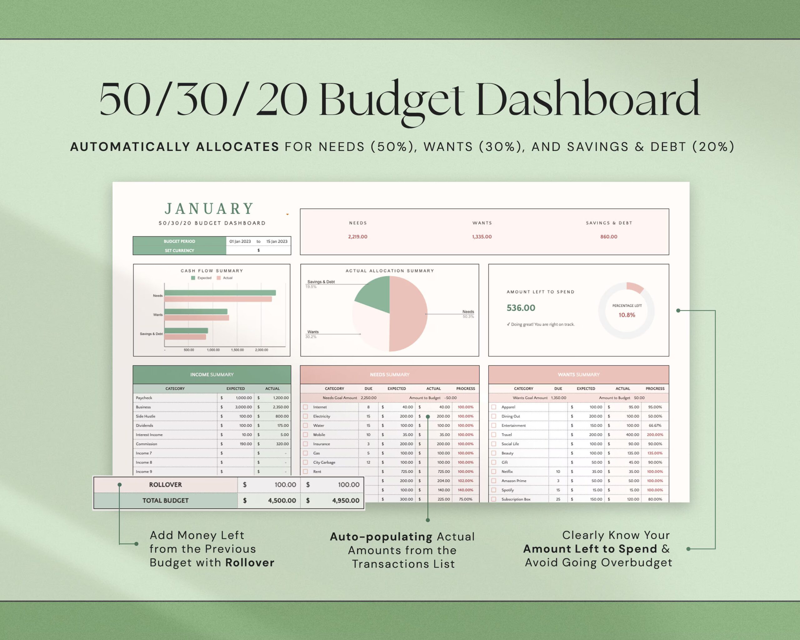 50/30/20 Budget Spreadsheet Excel Google Sheets Monthly Budget Planner Finance 70/20/10 Budget Template Weekly Budget Savings Tracker