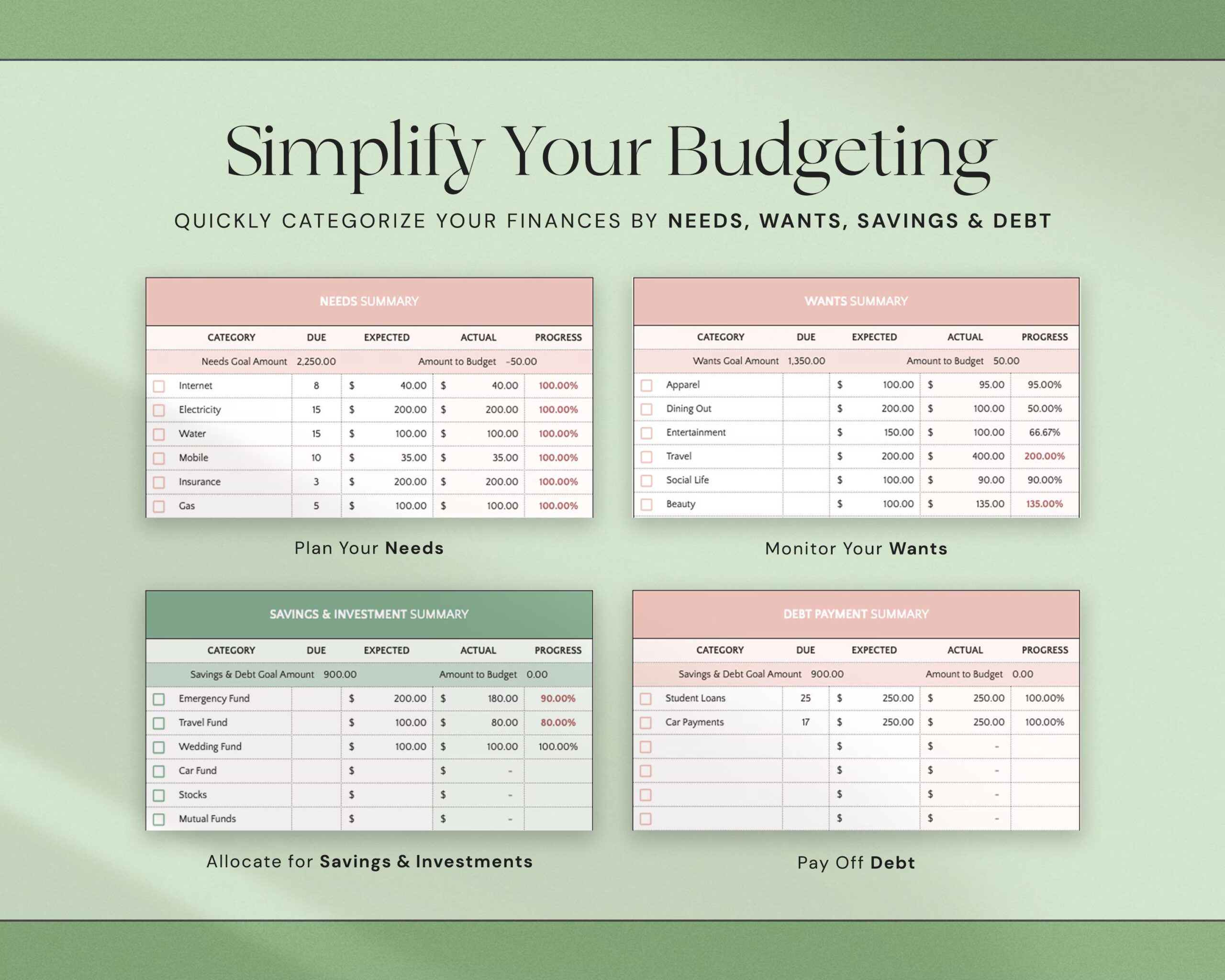 50/30/20 Budget Spreadsheet Excel Google Sheets Monthly Budget Planner Finance 70/20/10 Budget Template Weekly Budget Savings Tracker