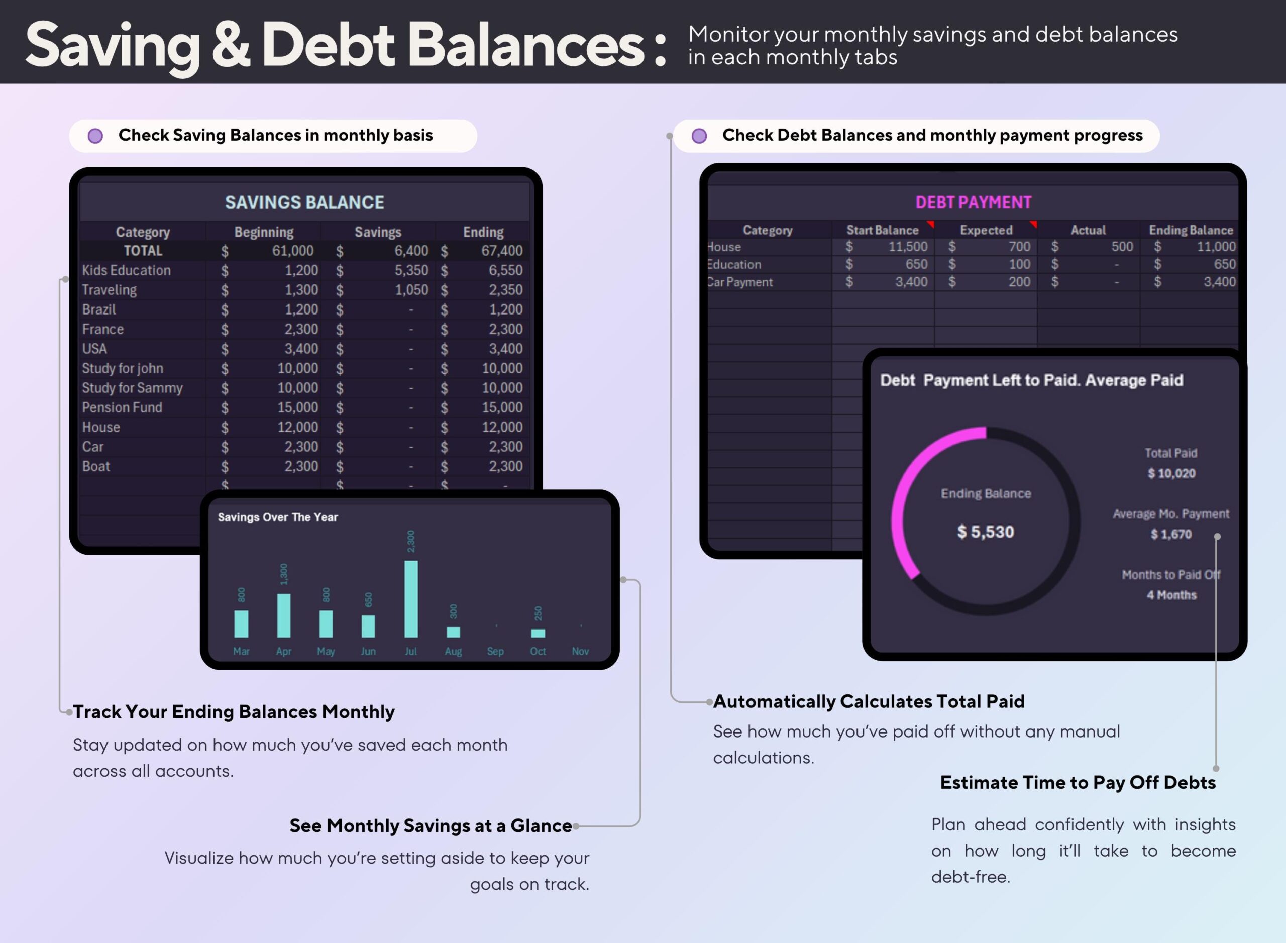 Annual Budget Planner | Income Expense Debt Bills Tracker | Excel and Google Sheets Spreadsheet