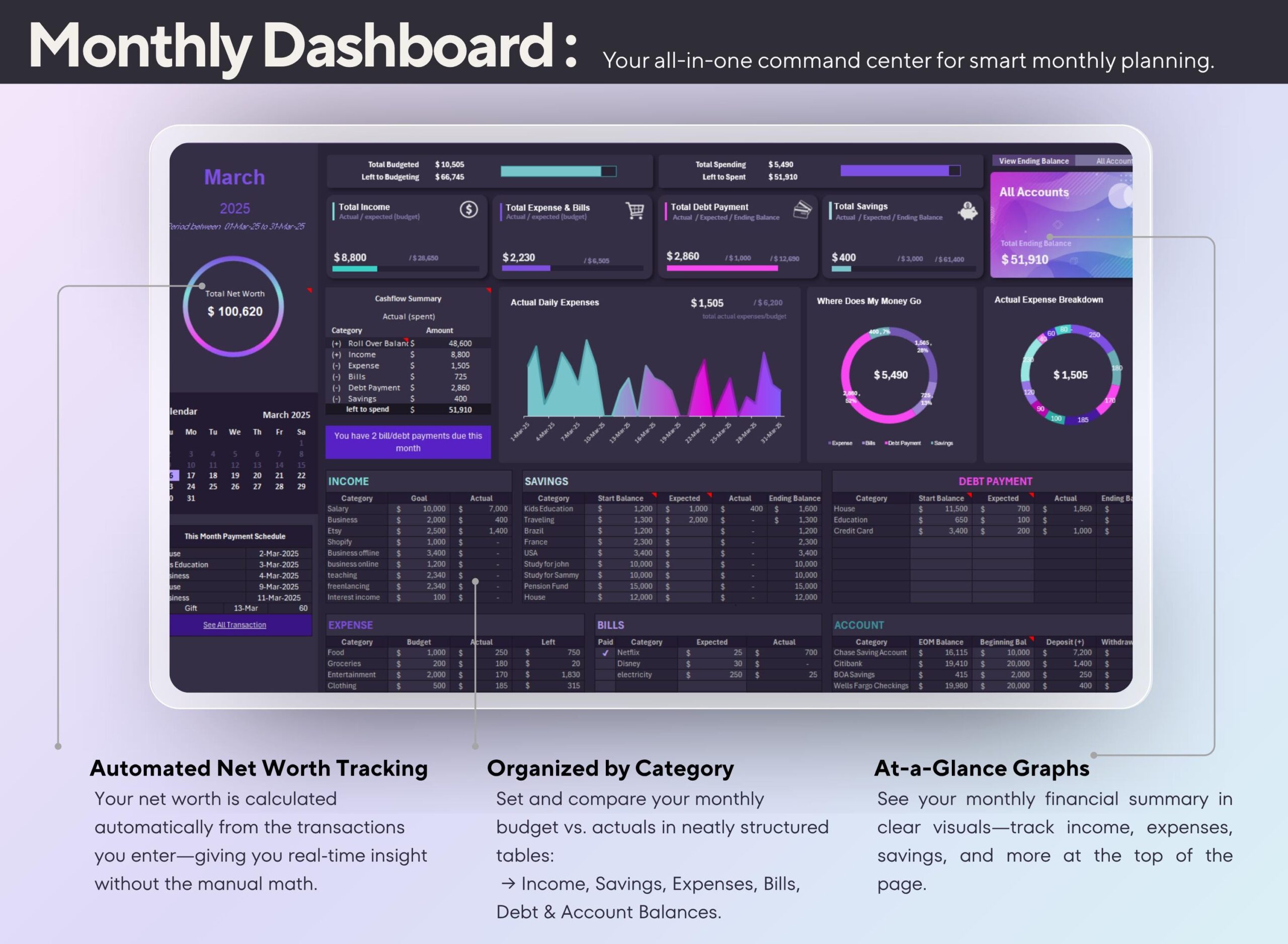 Annual Budget Planner | Income Expense Debt Bills Tracker | Excel and Google Sheets Spreadsheet