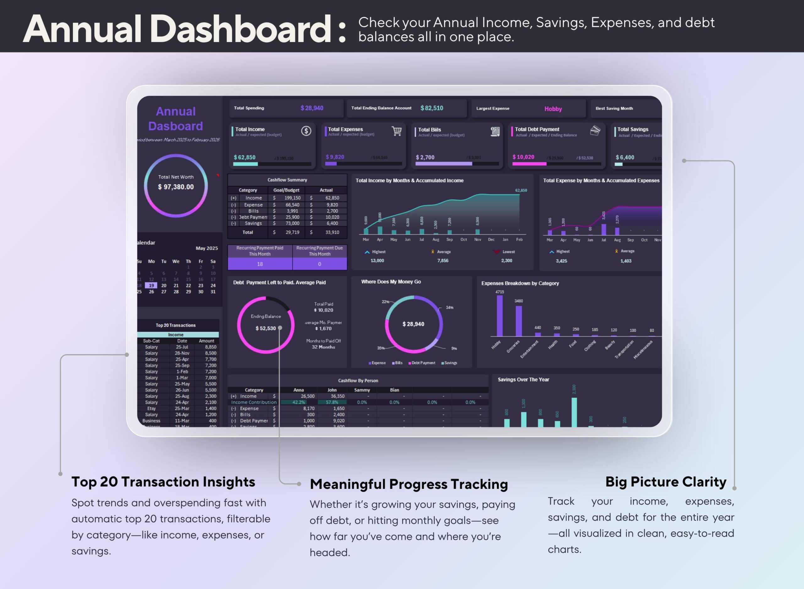 Annual Budget Planner | Income Expense Debt Bills Tracker | Excel and Google Sheets Spreadsheet