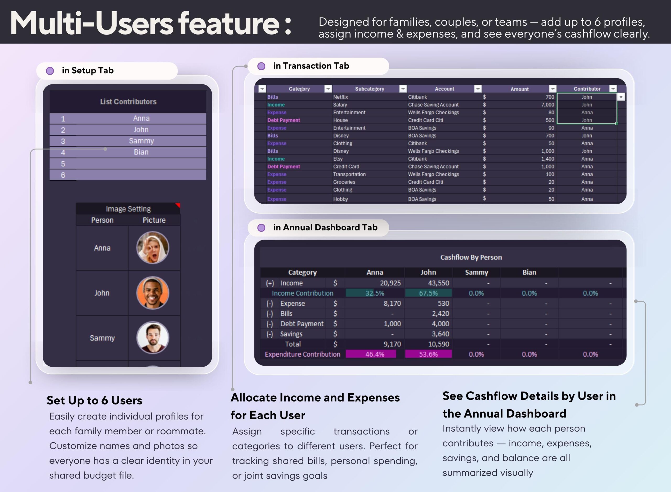 Annual Budget Planner | Income Expense Debt Bills Tracker | Excel and Google Sheets Spreadsheet