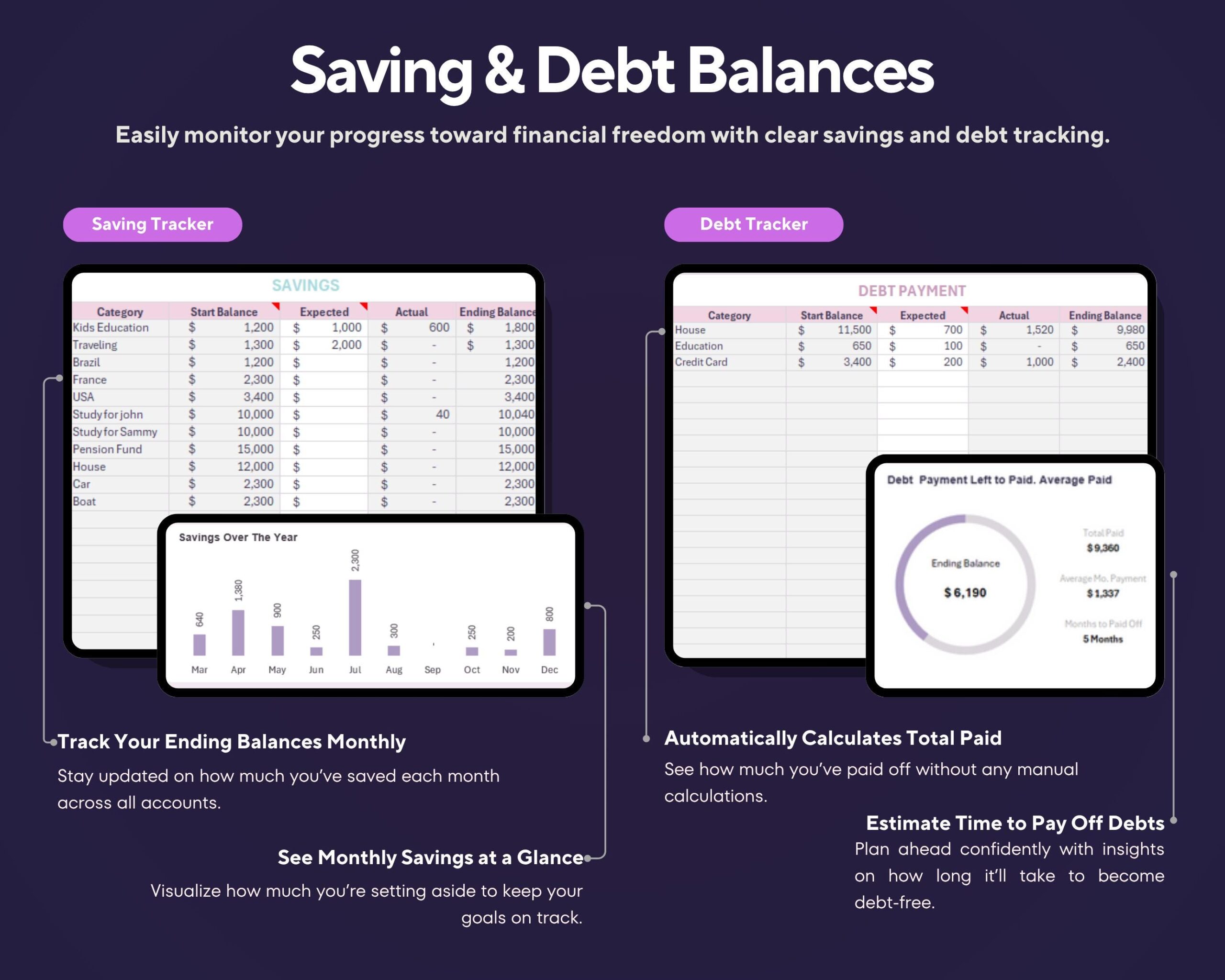All-in-One Annual Budget Spreadsheet 2026: Excel & Google Sheets Income and Expense Tracker (Digital Download)