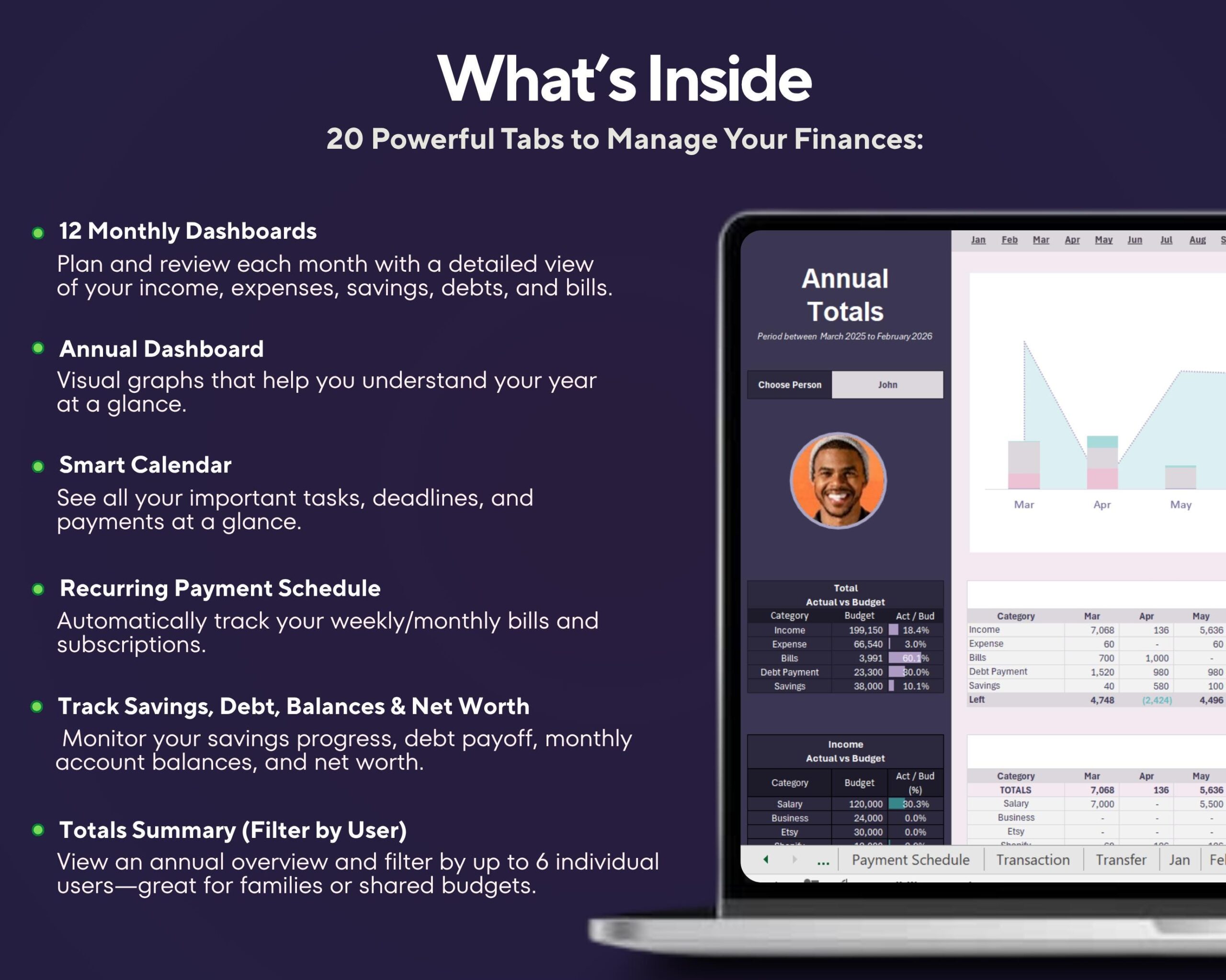 All-in-One Annual Budget Spreadsheet 2026: Excel & Google Sheets Income and Expense Tracker (Digital Download)