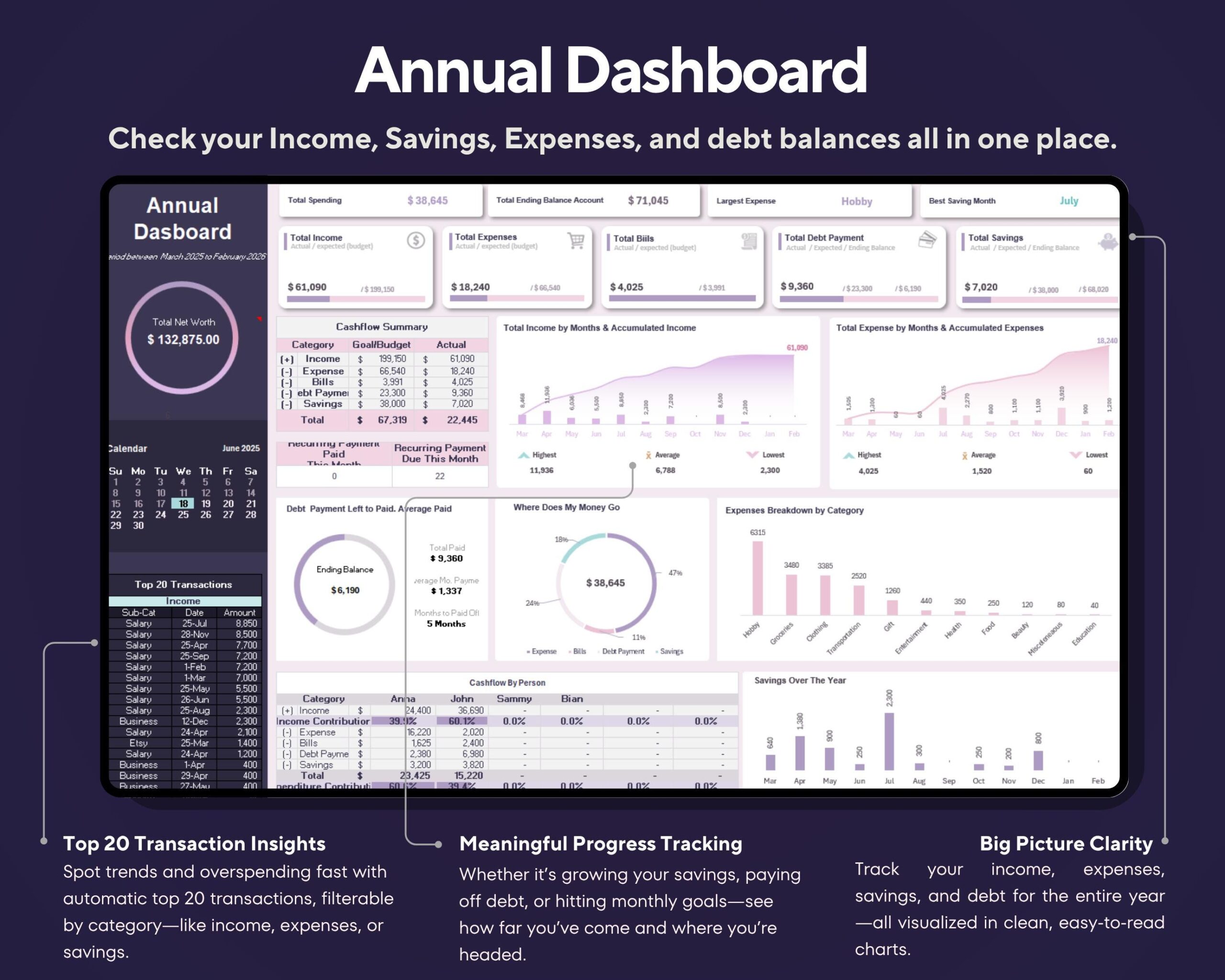 All-in-One Annual Budget Spreadsheet 2026: Excel & Google Sheets Income and Expense Tracker (Digital Download)