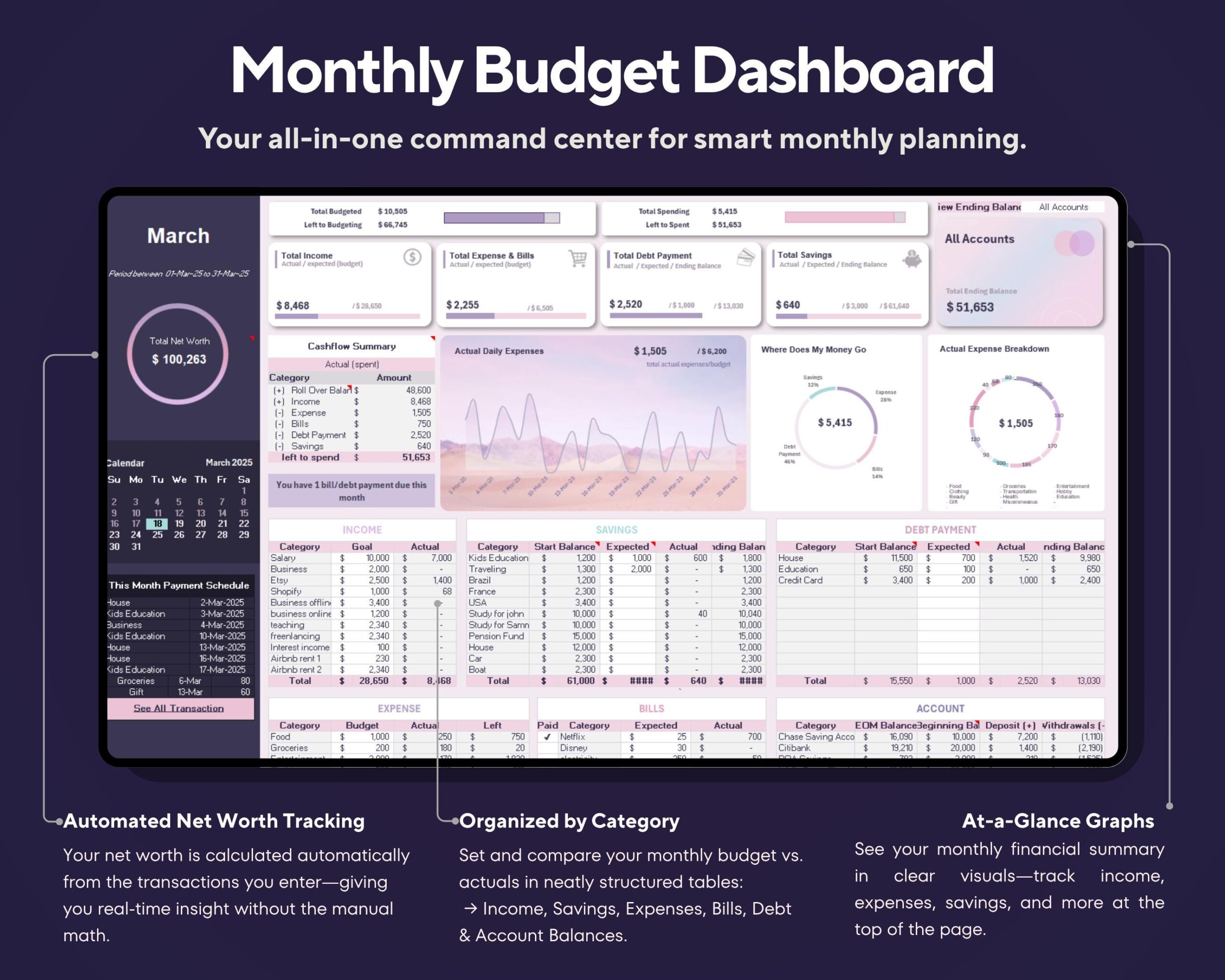 All-in-One Annual Budget Spreadsheet 2026: Excel & Google Sheets Income and Expense Tracker (Digital Download)