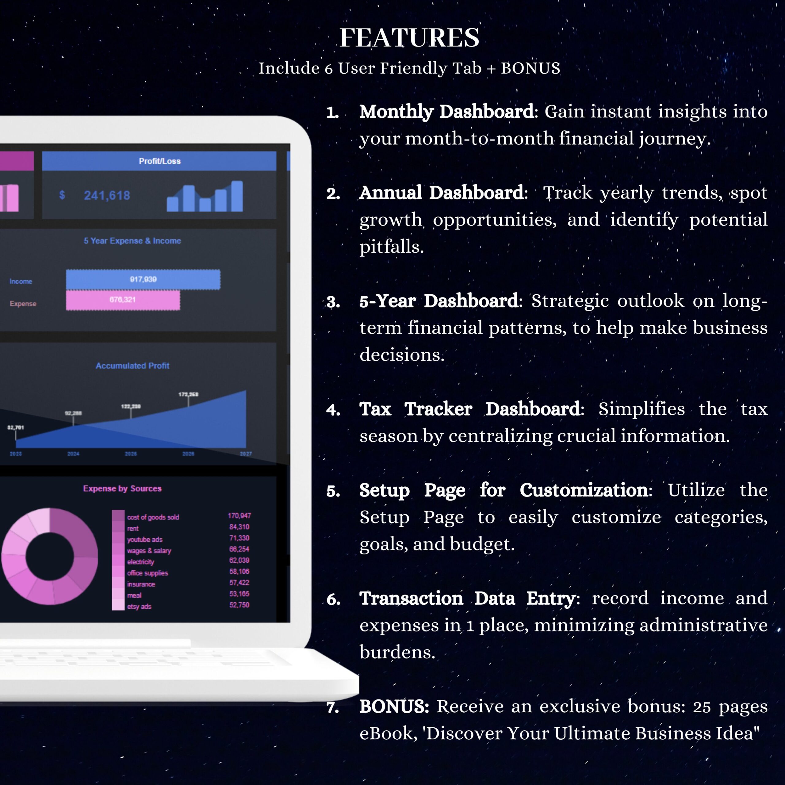 Small Business Bookkeeping Google Sheet: Budget & Sales Tracker (Digital Download)