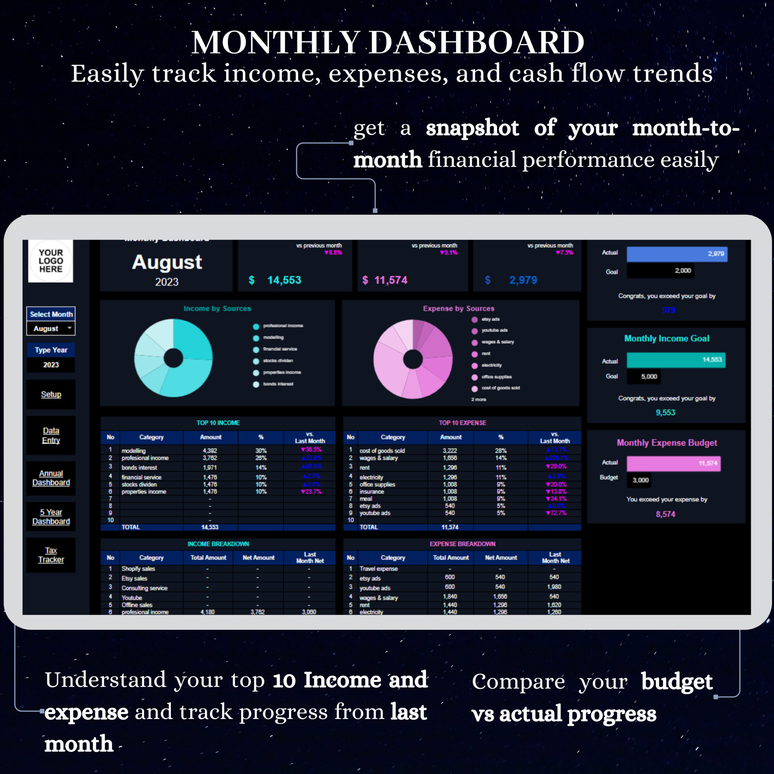 Small Business Bookkeeping Google Sheet: Budget & Sales Tracker (Digital Download)